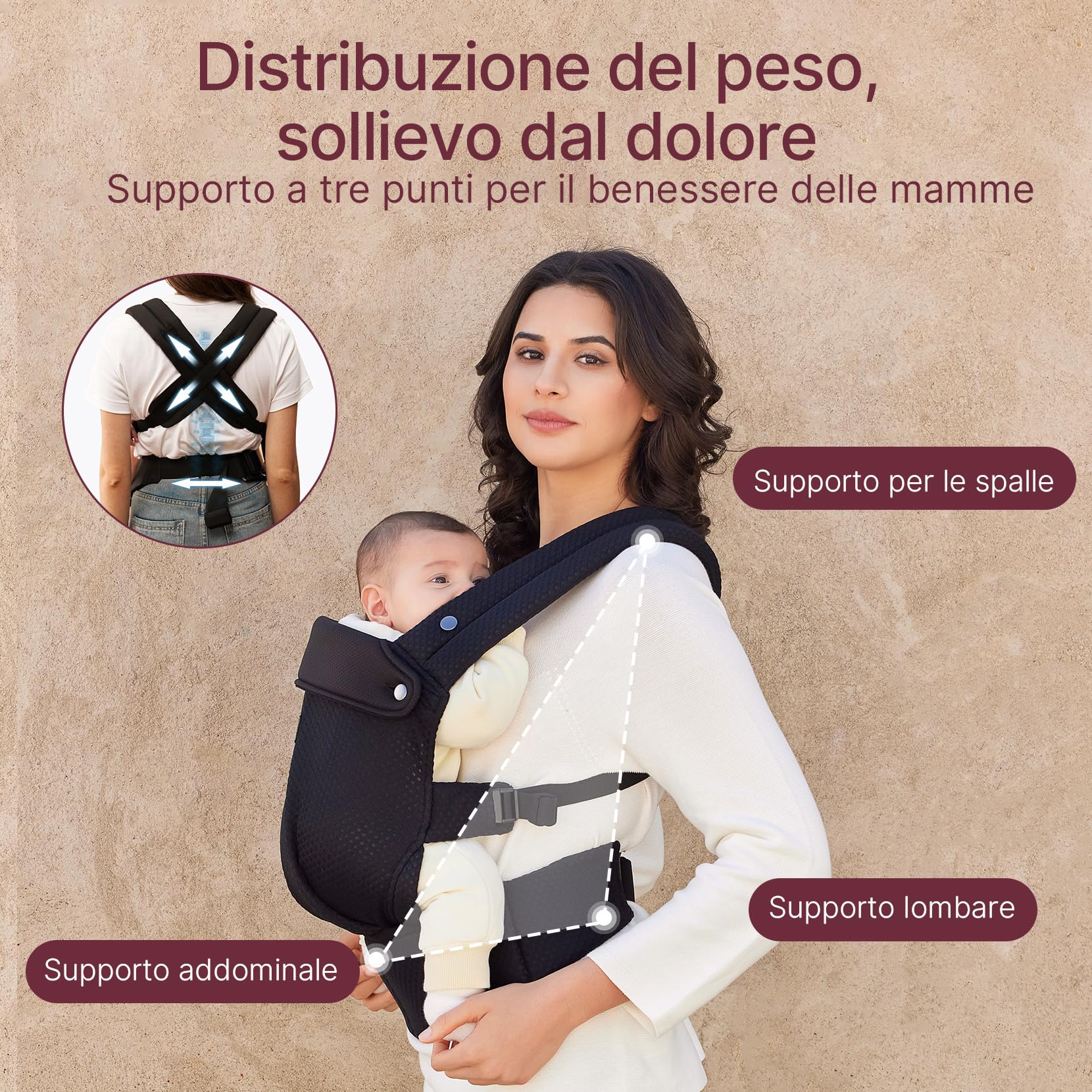 Momcozy Marsupio Traspirante in Rete, Ergonomico e Leggero, per 3,2 a 20kg(3-24 mesi) con Supporto Lombare Rinforzato, Comfort per Tutto il Giorno per Genitori a Mani Libere, Air Mesh-Nero
