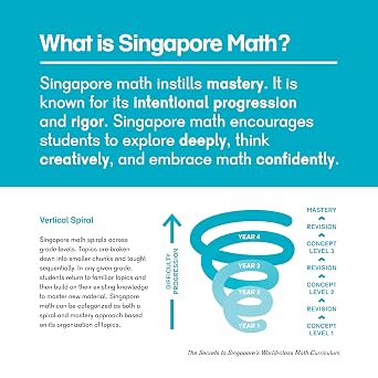 Dimensions Math Workbook Pre-KA | Singapore Math Inc. [Paperback]