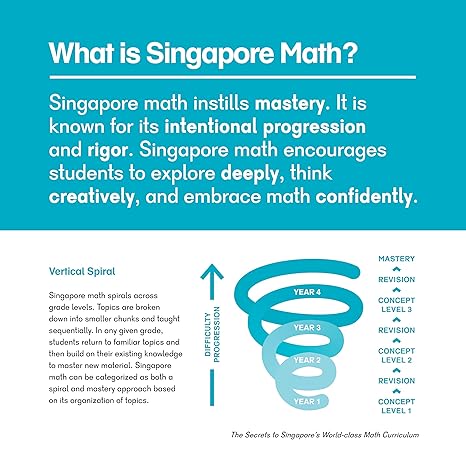 Dimensions Math Workbook Pre-KA | Singapore Math Inc. [Paperback]