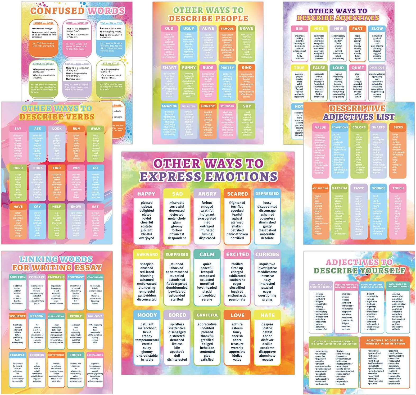 8Pcs Watercolor English Educational Classroom Posters ESL Classroom Decor Synonyms Poster Different Ways to Say Poster for Teacher Supplies Middle School High School Must Haves 14.2 x 11in
