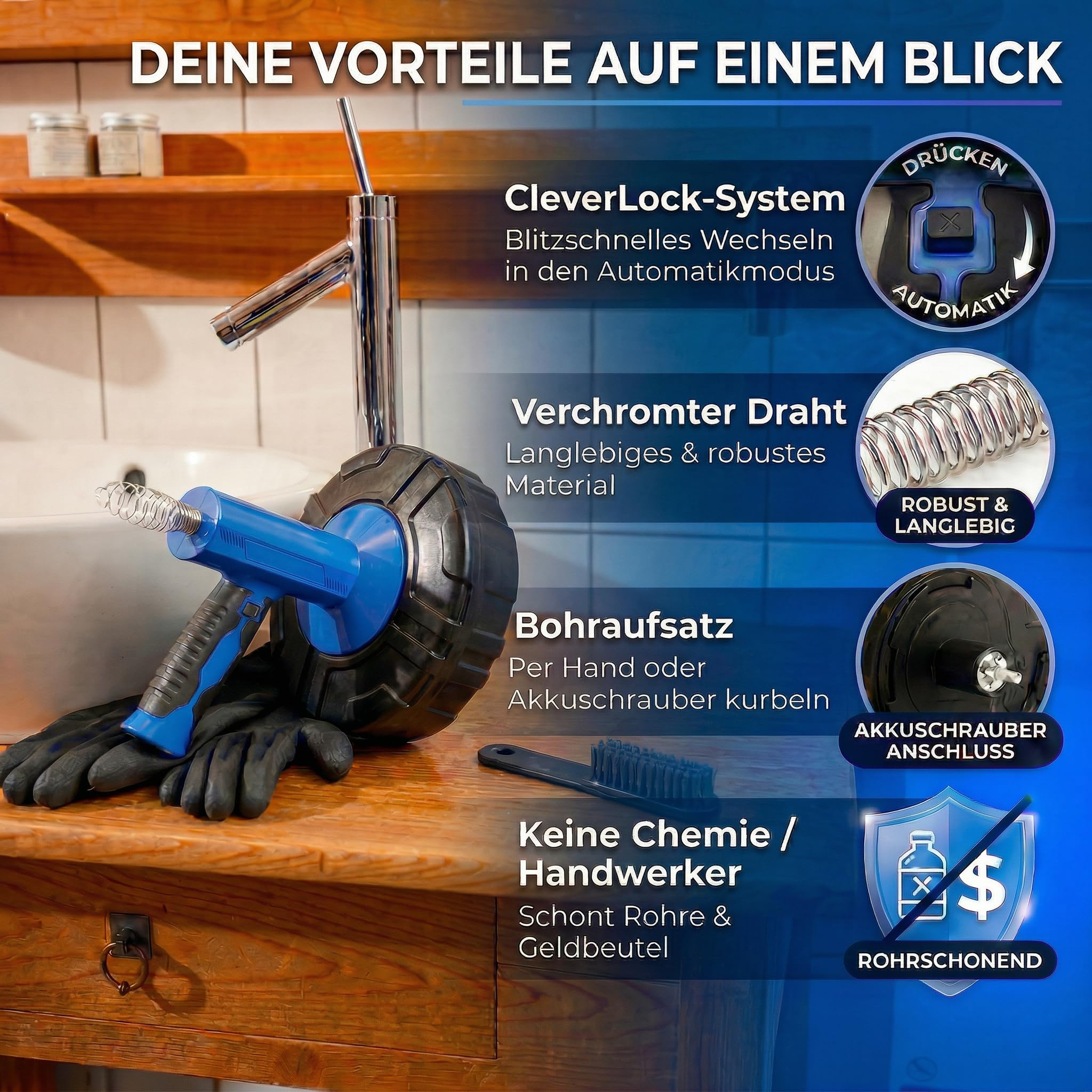 Rohrreinigungsspirale 7,5m [Automatische Drahtzuführung] Abflussspirale mit -Bohraufsatz- Abflussreiniger Spirale Abfluss Rohrreinigung für Waschbecken, Bad, Küche