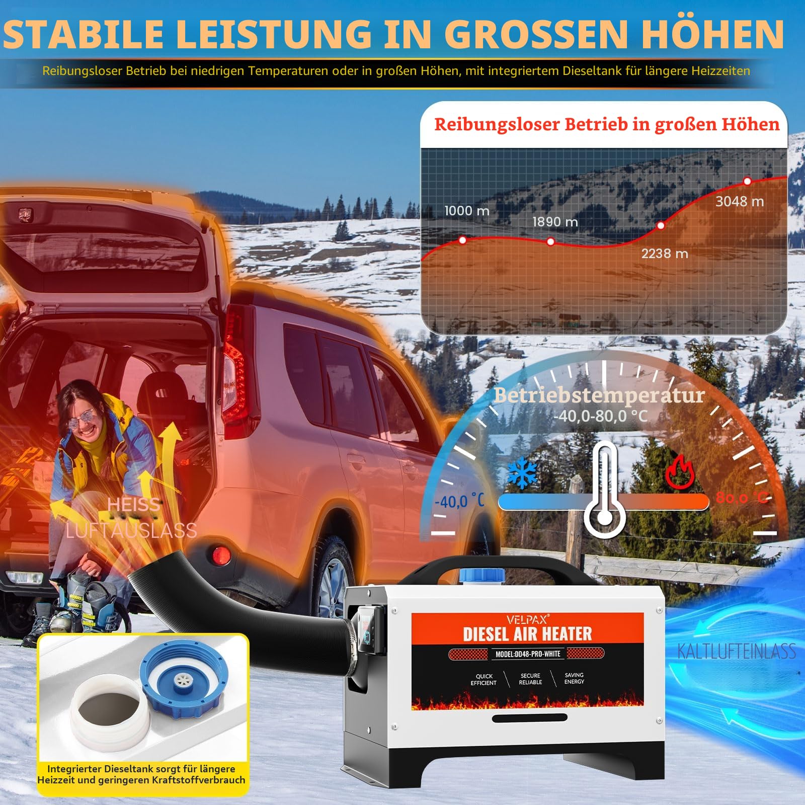 8 kW Dieselheizung,12V/24V DC & 110V /240V AC Diesel Standheizung,mit Fernbedienung & Anzeigebildschirm,Standheizung Diesel, für LKW, Transporter, Wohnmobil