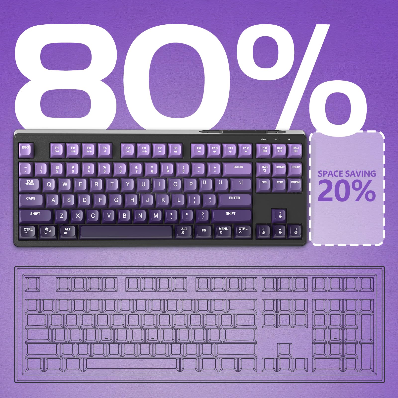 ATTACK SHARK X FREEWOLF M87 Tastiera da Gioco Wireless all'80%, TKL RGB SA Tastiera PBT Bluetooth/2.4Ghz, Batteria da 4000 mAh per Mac/Win, Ufficio/Giochi, QWERTY - Sfumatura Viola