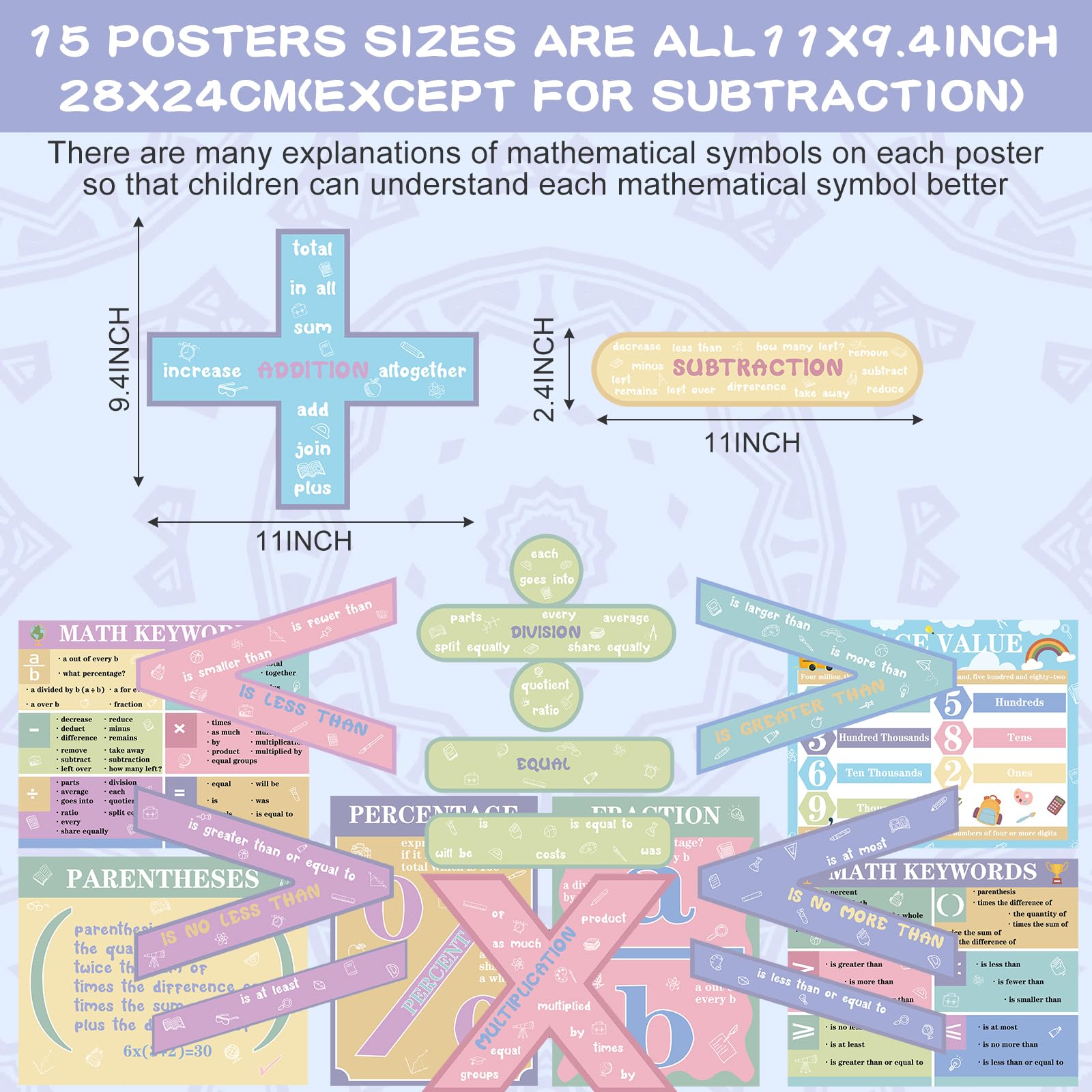 Snapklik.com : Eersida 27 Pcs Educational Math Posters Set Include 15 ...
