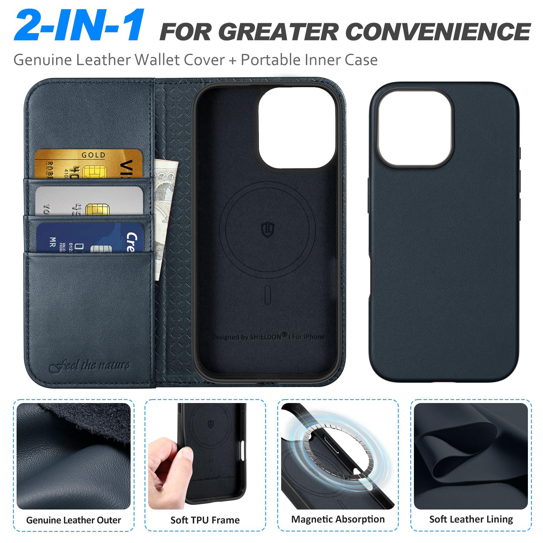 SHIELDON Etui do iPhone 16 Pro Max, Skórzane etui 2 w 1 z odpinanym portfelem i uchwytem na kartę Magnetyczne etui z klapką do ładowania bezprzewodowego kompatybilne z iPhone 16 Pro Max - granatowy