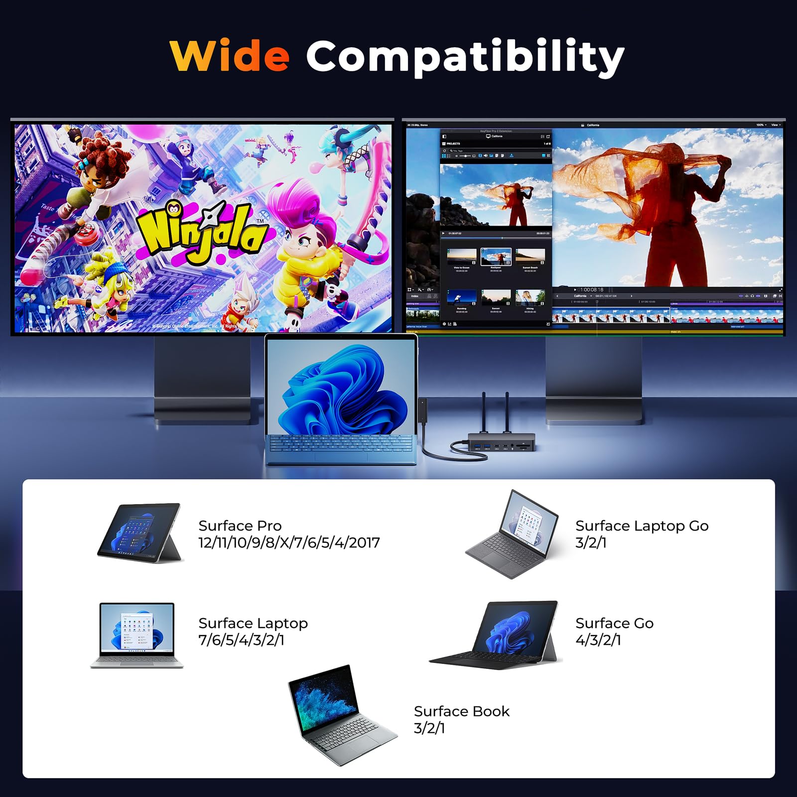 Neues Surface Dock 2 mit 72W Netzteil,12in1 Surface Dockingstation mit Dual HDMI 4K +VGA für Surface pro 11/10/9/8/X/7/6/5/4/3,Surface Laptop 7/6/5/4/3/2/1,Surface Laptop Go 1/2/3,Book 1/2/3