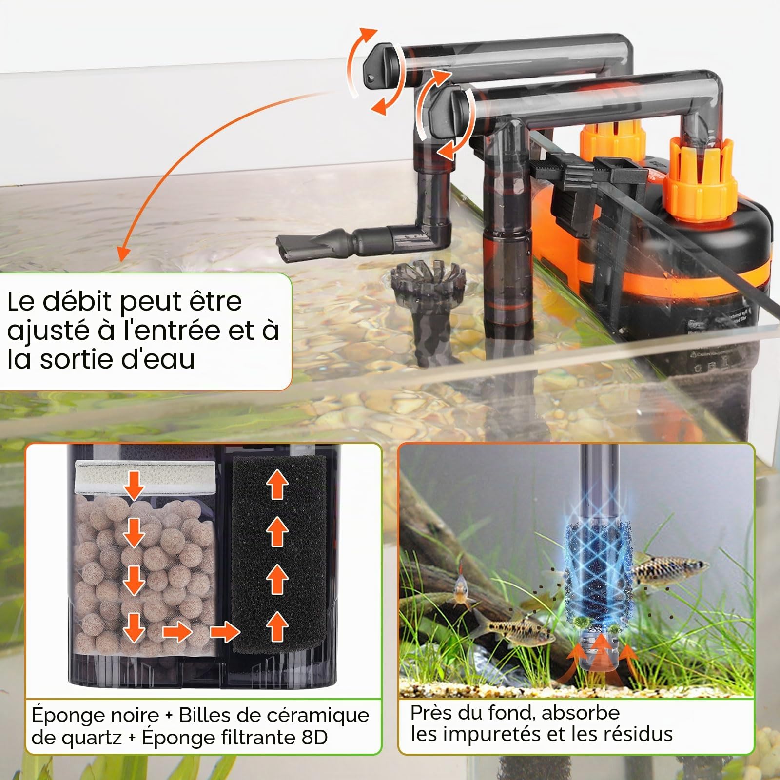 hygger Filtre Aquarium 680L/H 8W Silencieux pour Réservoir 150-225L