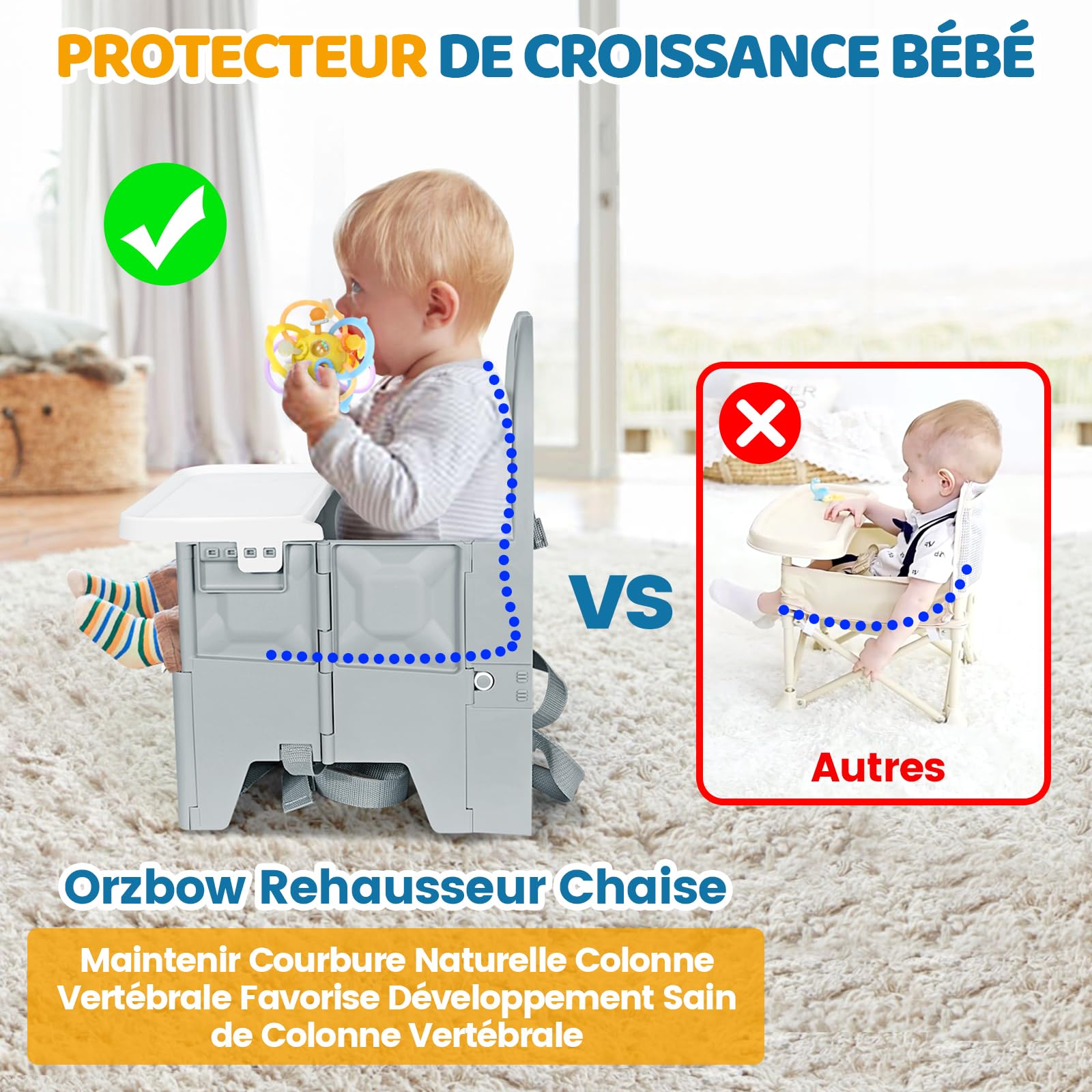Orzbow Pliable Rehausseur de Chaise Bebe,Stable Chaise Bebe de Table avec Plateau de Repas,Matériau ABS,Construction Robuste,Facile à Utiliser,pour Les Bébés de 36 Mois Maximum et de 15 kg,Gris