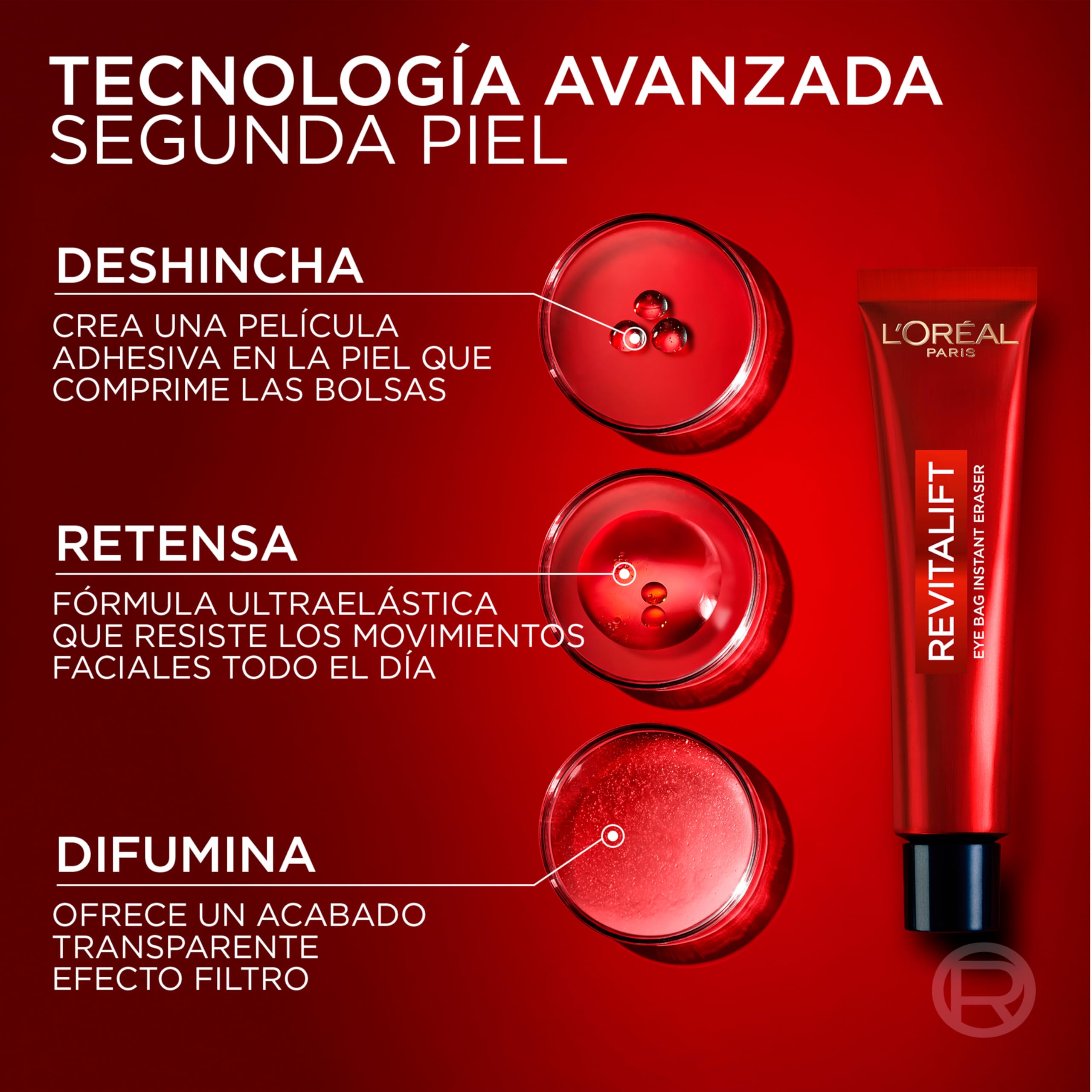 L'Oréal Paris Revitalift Laser Eraser Borse Istantaneo. Sgonfia e Alisa Borsa degli Occhi in 15 minuti*. Correttore degli occhi. Sguardo fermo e ringiovanito. Contorno Occhi Uomo e Donna.15ml