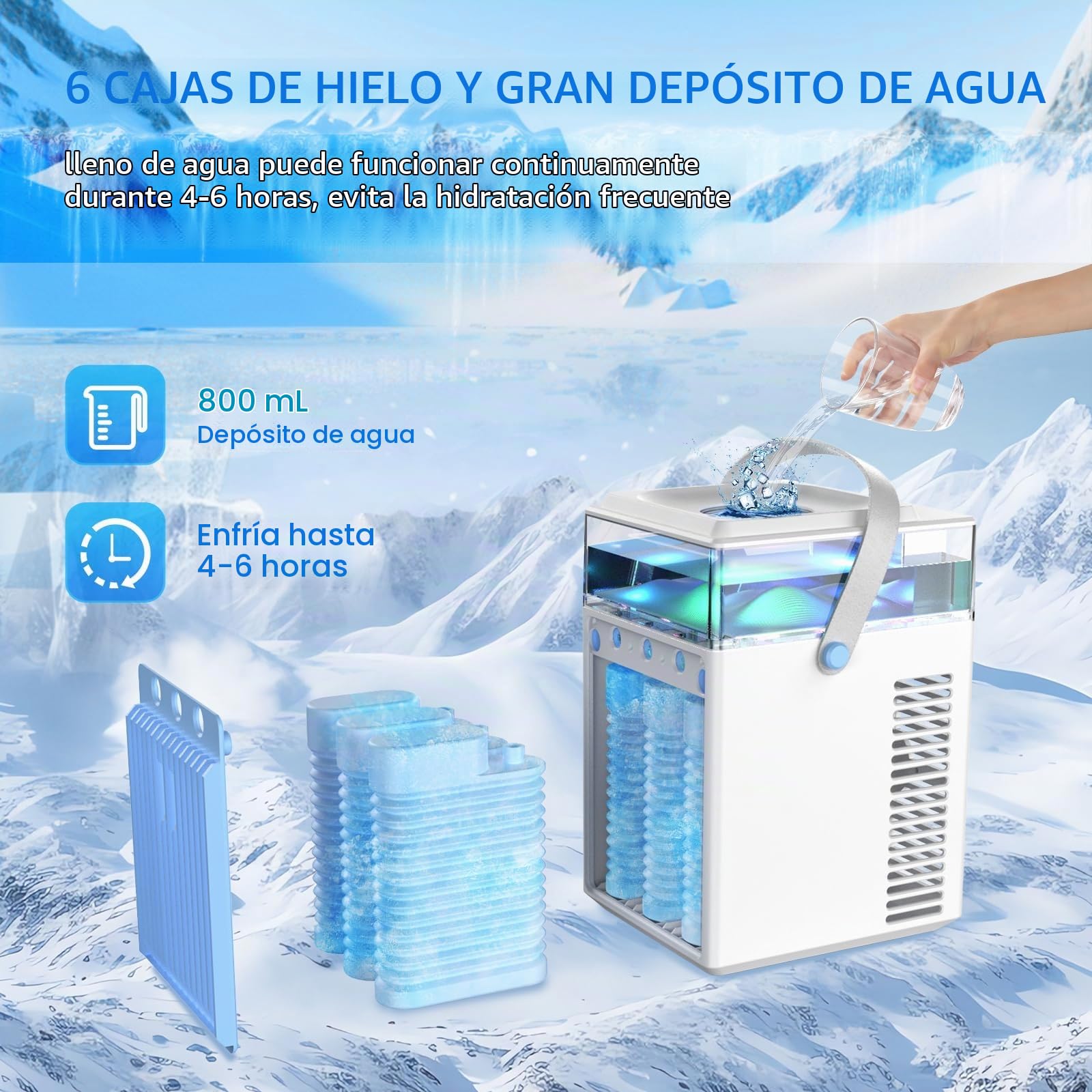 Aire acondicionado portátil, mini ventilador de aire acondicionado 5 en 1 con 3 velocidades, 3 pulverizaciones, control por aplicación y temporizadores, enfriador de aire evaporativo silencioso