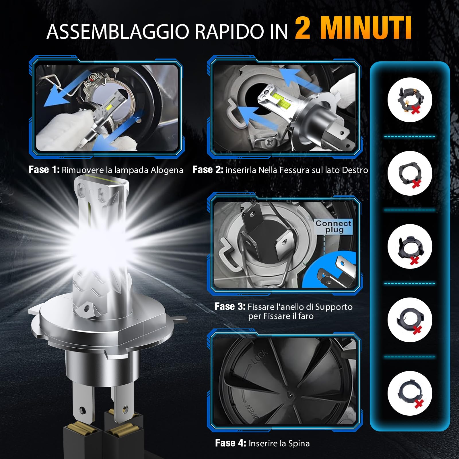 Onraying Lampadina H4 LED, 36000 Lumen, Luce Bianca Fredda 6500K,Luminosità Aumentata dell' 800%, Sostituzione 1:1 Delle Lampadine Alogene,Impermeabile IP68, Compatibilità al 99%, Durata di 90000 ore