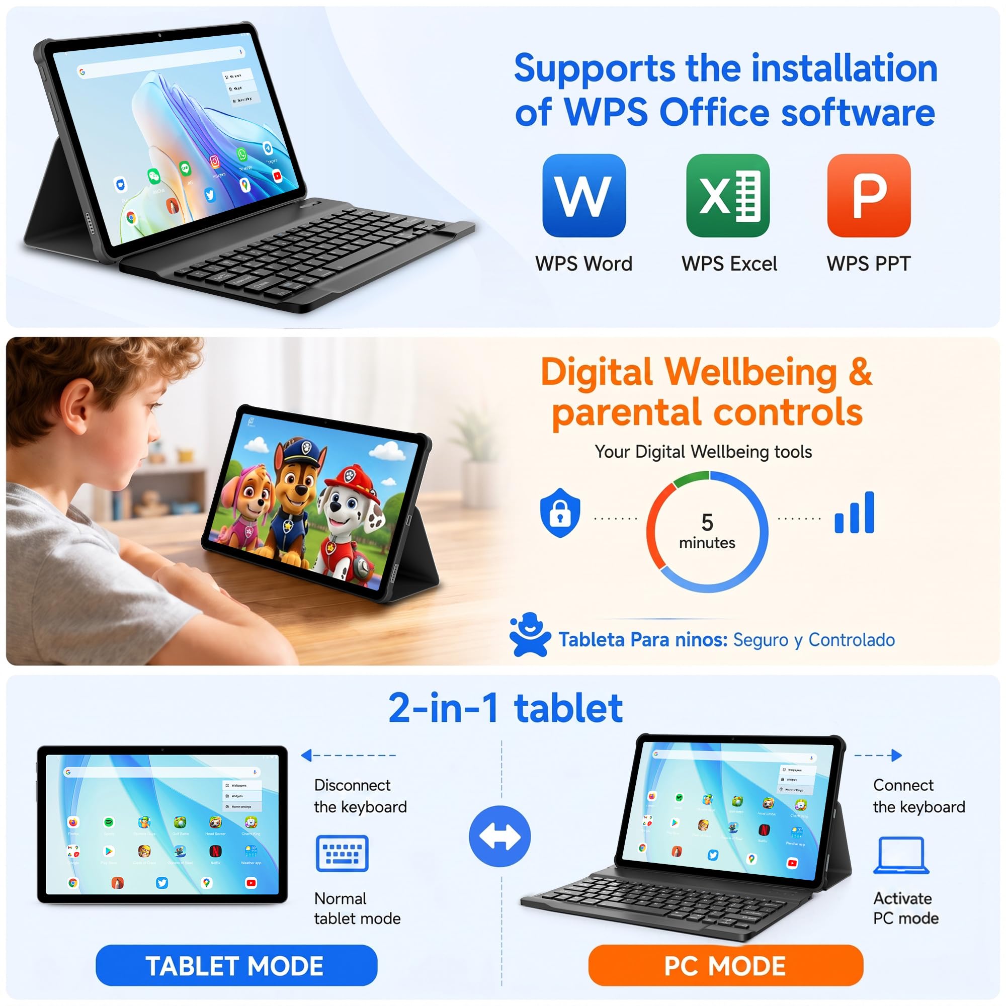 Tablet 11 Pollici Android 16 Tablet con 4G LTE 5G WiFi,36GB(12+24) RAM 512GB ROM (1TB TF), Gemini AI Integrata, 8000mAh,13MP + 8MP, Face ID, WiFi, GPS,Garanzia 2Anni,Tableta con ratón y teclado,Gris