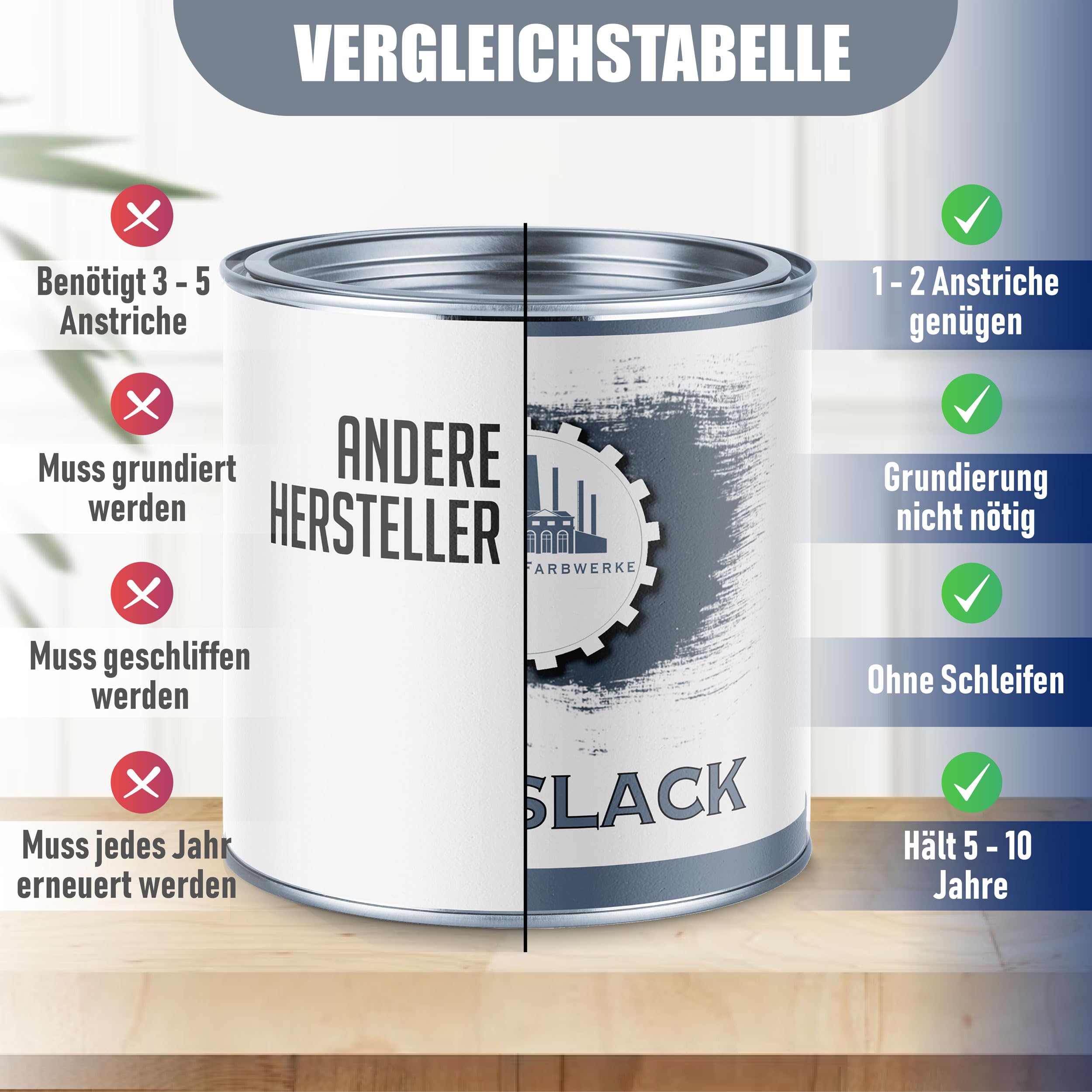 Bootslack Lausitzer Farbwerke traditioneller Yachtlack für Holz und Metall Bootsfarbe Schiffslackierung Yachtfarbe (2,5 L, Farblos (MATT))