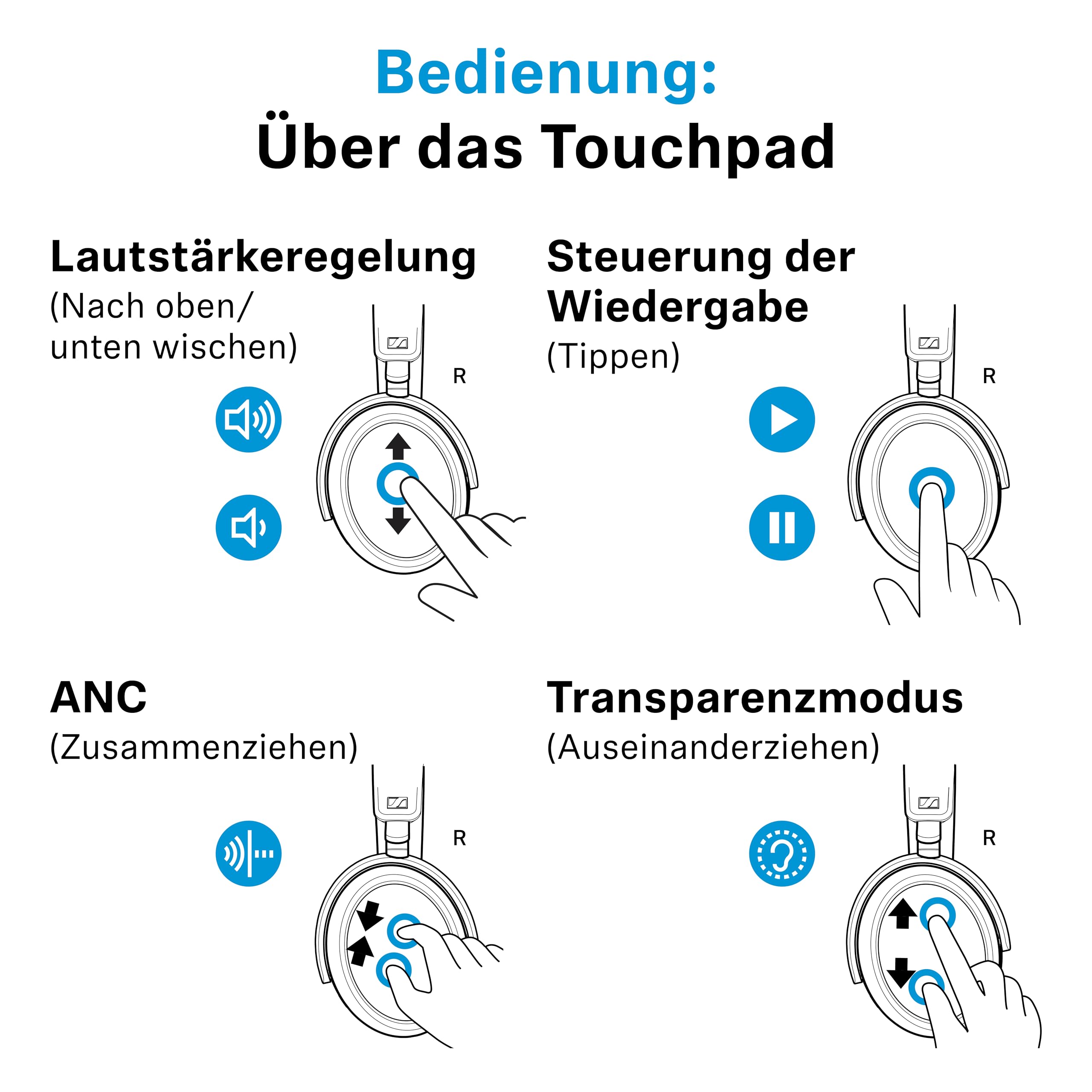 Sennheiser MOMENTUM 4 Wireless Noise Cancelling Headphones – Bluetooth Kopfhörer Headset für kristallklare Anrufe mit adaptiver Geräuschunterdrückung, Over-Ear, 60 h Akku, faltbar, Schwarz/Kupfer