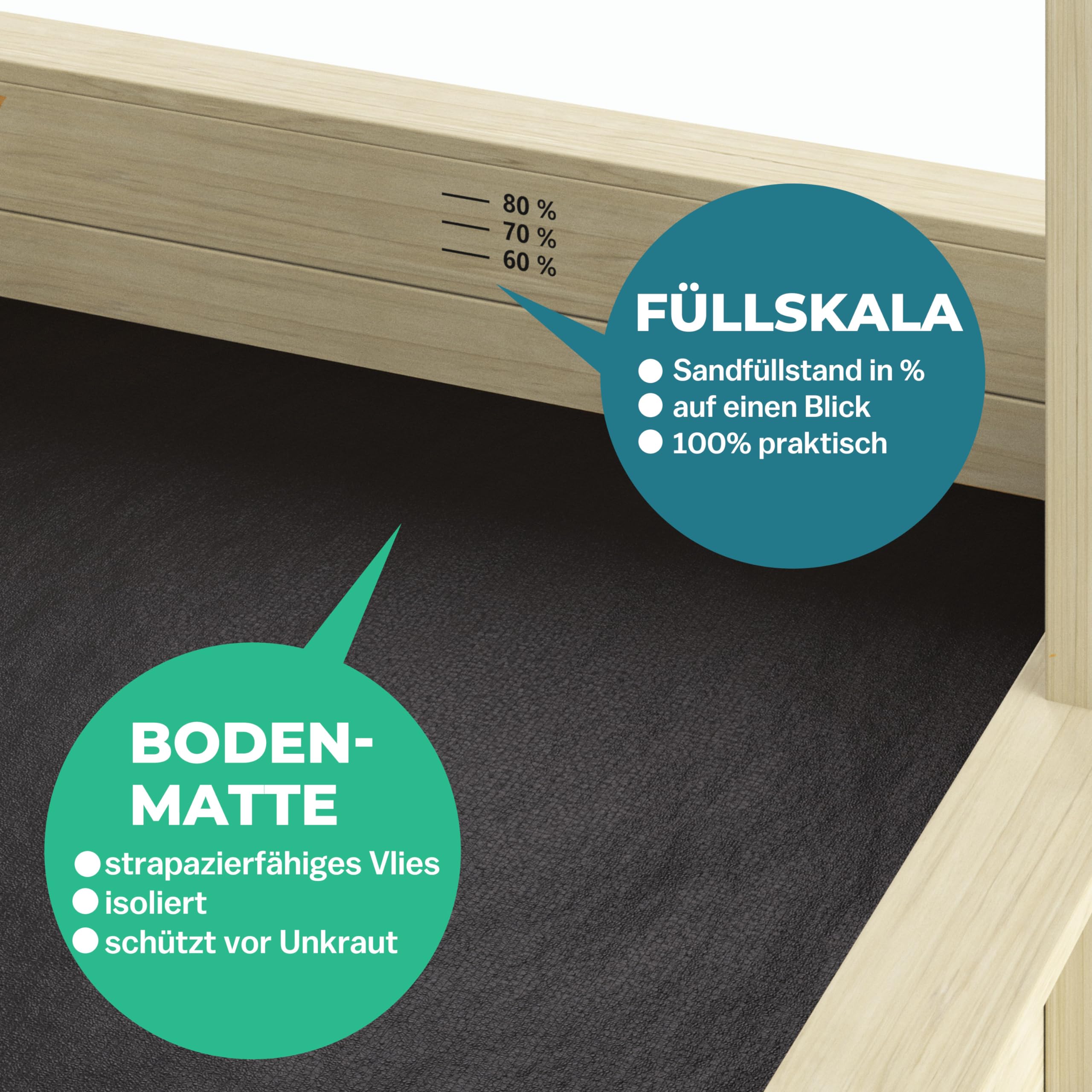 Spielwerk® Sandkasten Toni Sonnendach Sitzbank 120x120x120cm Naturholz Fichtenholz UV-Schutz Sandbox UV50+ Kantenschutz Bodenvlies Outdoor Kinder | Soft Play, ideal mit Kinetic Sand, Kleinkind-Gartenspielzeug, Holzspielhaus Sandkasten mit 2 Bänken & Boden