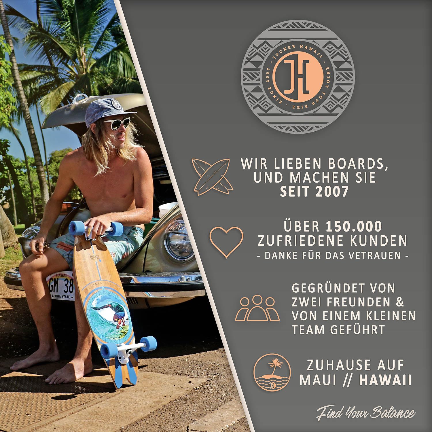 JUCKER HAWAII Deska balansowa Homerider Wave - Balanceboard zestaw wraz z rolką korkową i matą korkową