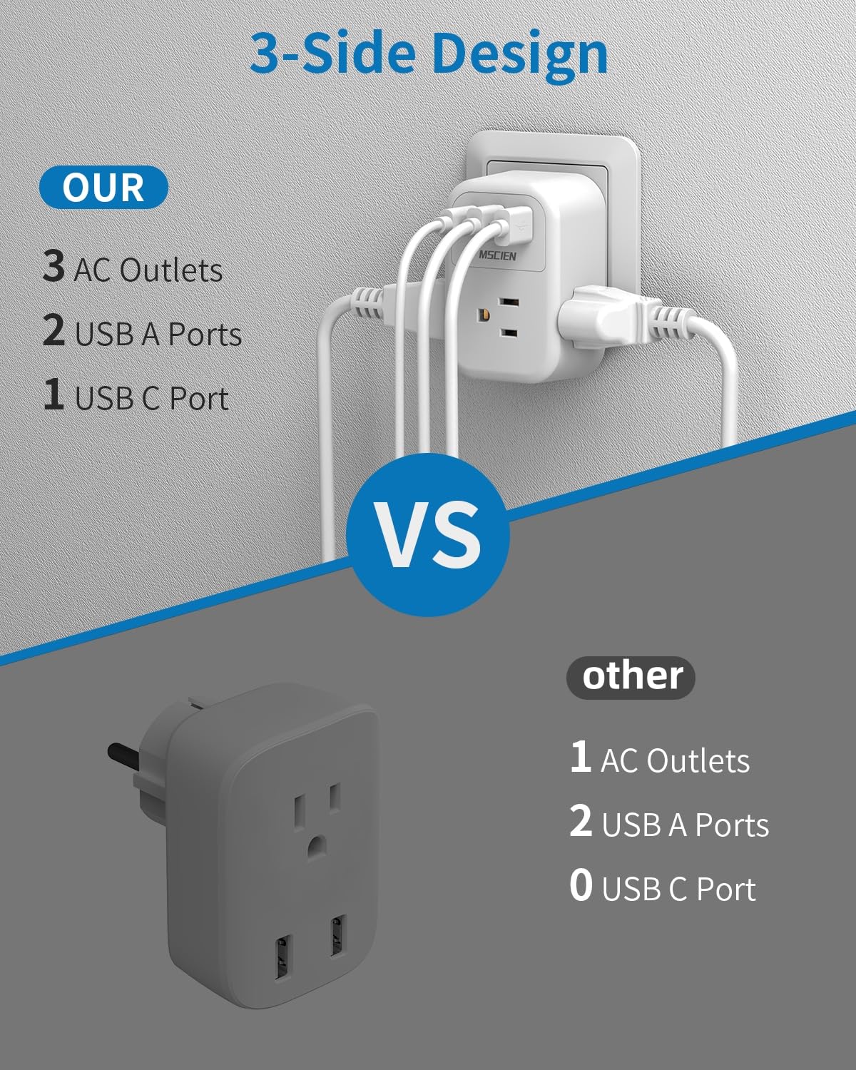 Mscien Adaptateur de voyage type E/F, Allemagne, France, adaptateur secteur, prise Schuko avec 3 prises CA, 3 USB (1 USB C), adaptateur prise US vers Europe, UE