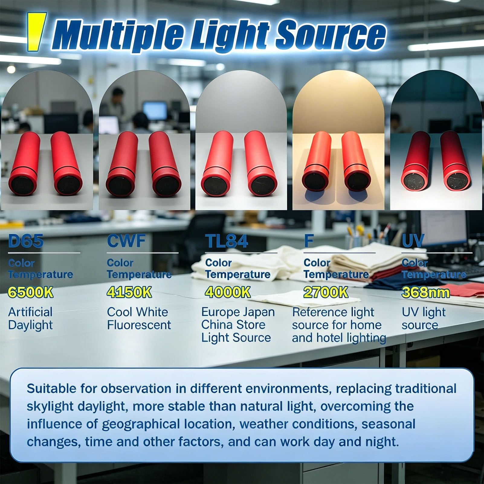 Cabine Lumineuse de comparaison des Couleurs 4LightSources