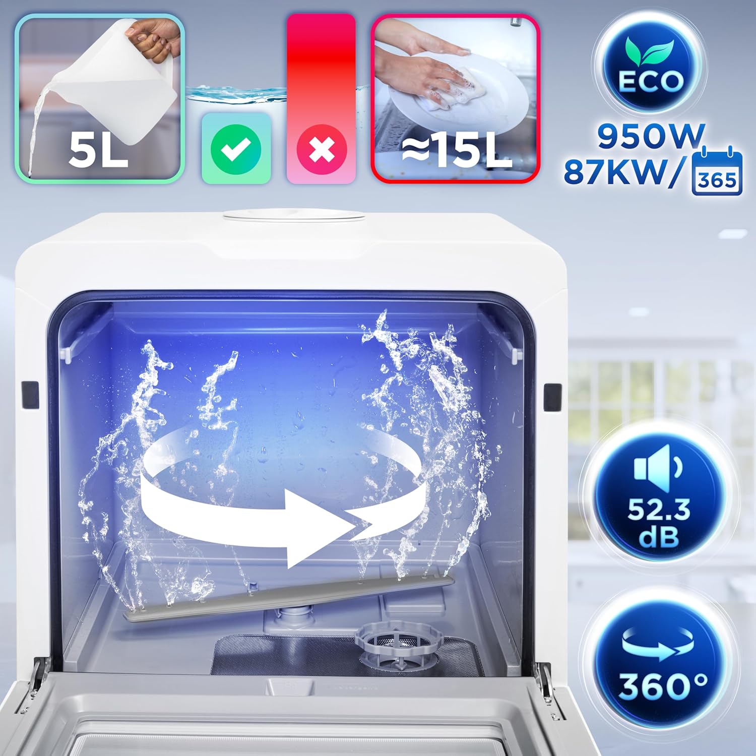 Dishwasher interior with water spraying and 360-degree cleaning