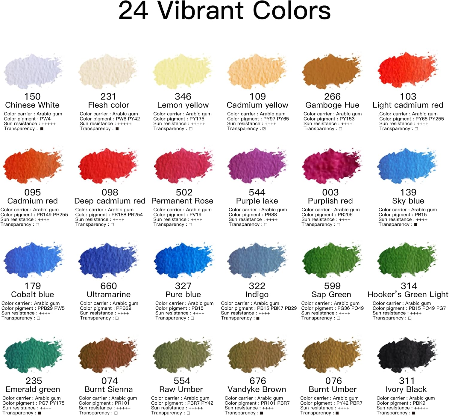rubens Watercolor Paint Set 24 Colors, Solid Watercolor Set Half Pan Travel Watercolor, Removable Pans and Built-in Palette, Portable Metal Box with Metal Ring for Adult, Beginner, Artist