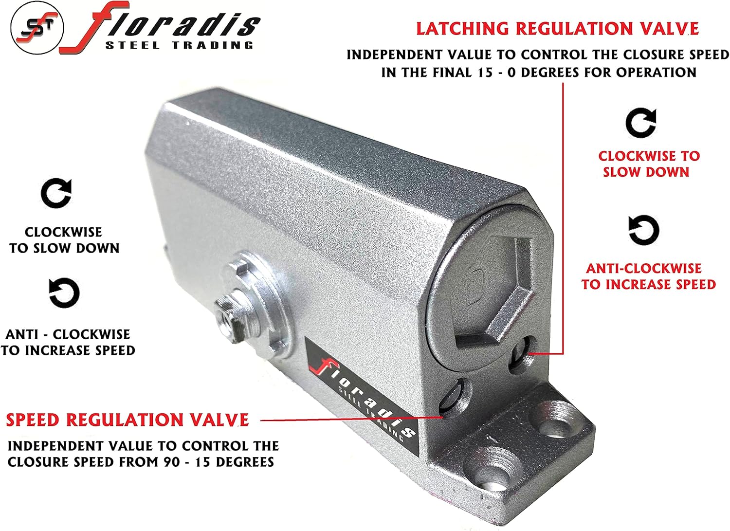 Diagram of FLORADIS Automatic Door Closer components
