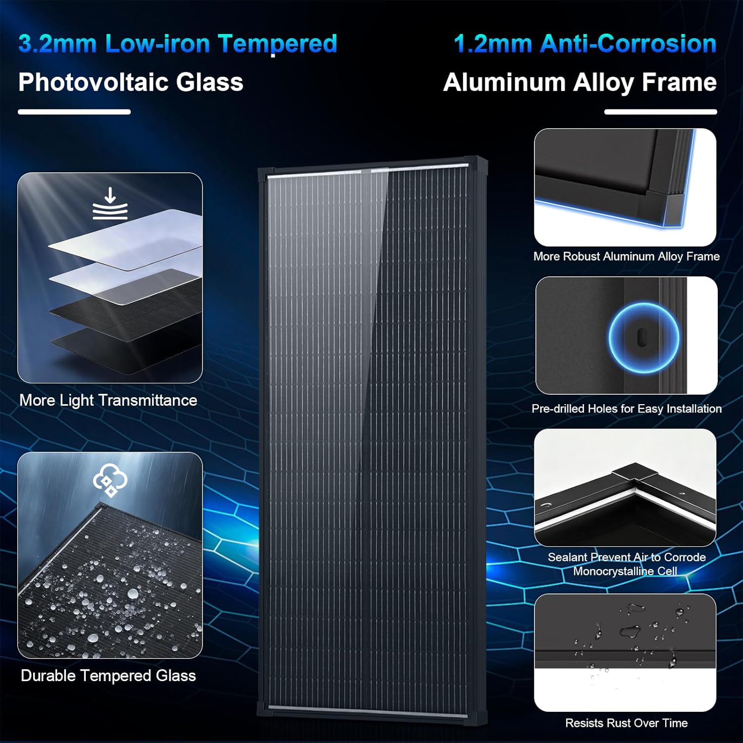 100W Solar Panel,N-Type 12V 18BB 25% High-Efficiency A+ Monocrystalline Cell IP68 Waterproof Solar Panel for RV Marine Boat Trailer Camper Rooftop Farm and Other Off-Grid System (Black 100W)