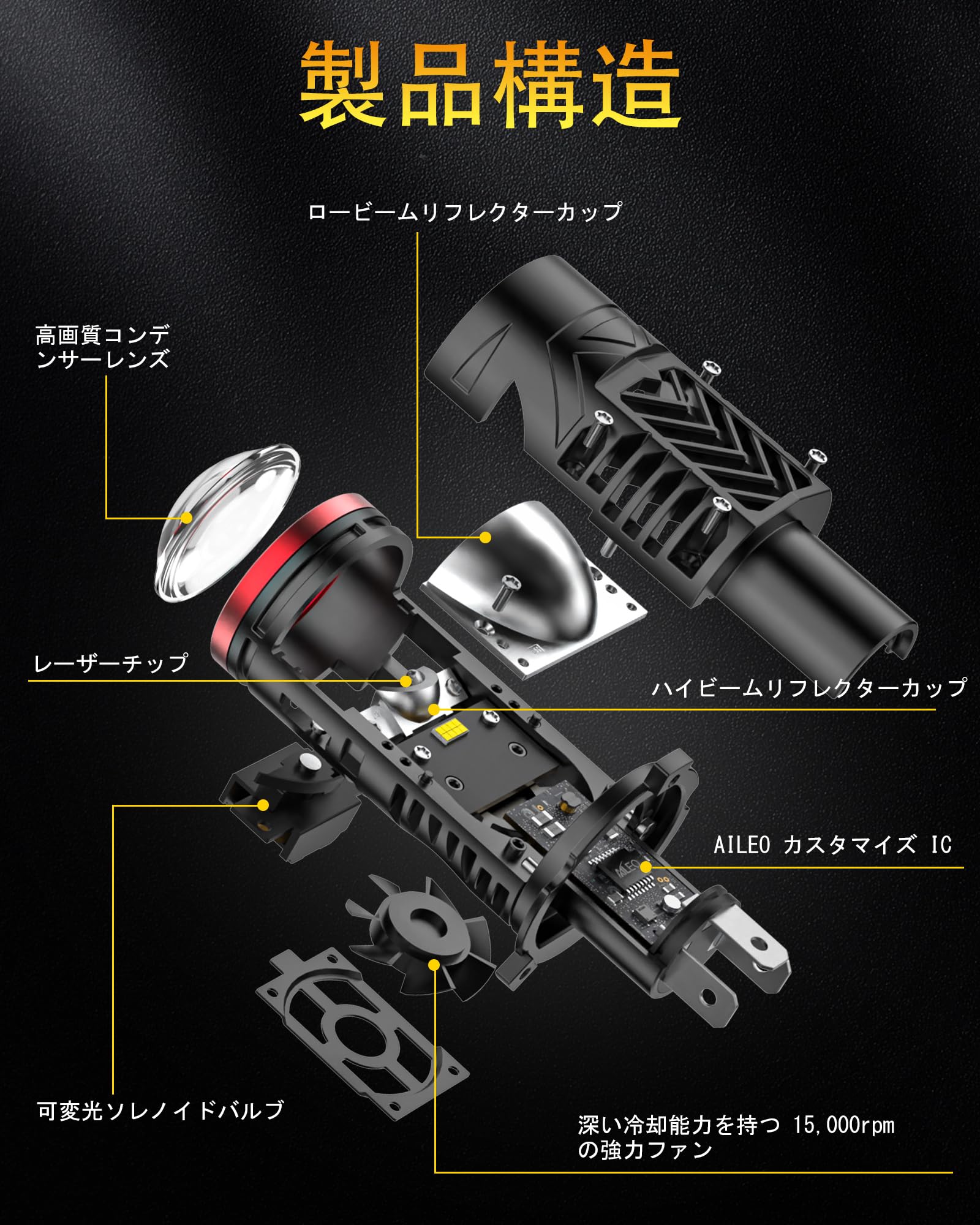 Amazon | AILEO H4 LED プロジェクターヘッドライトバルブ 第2世代