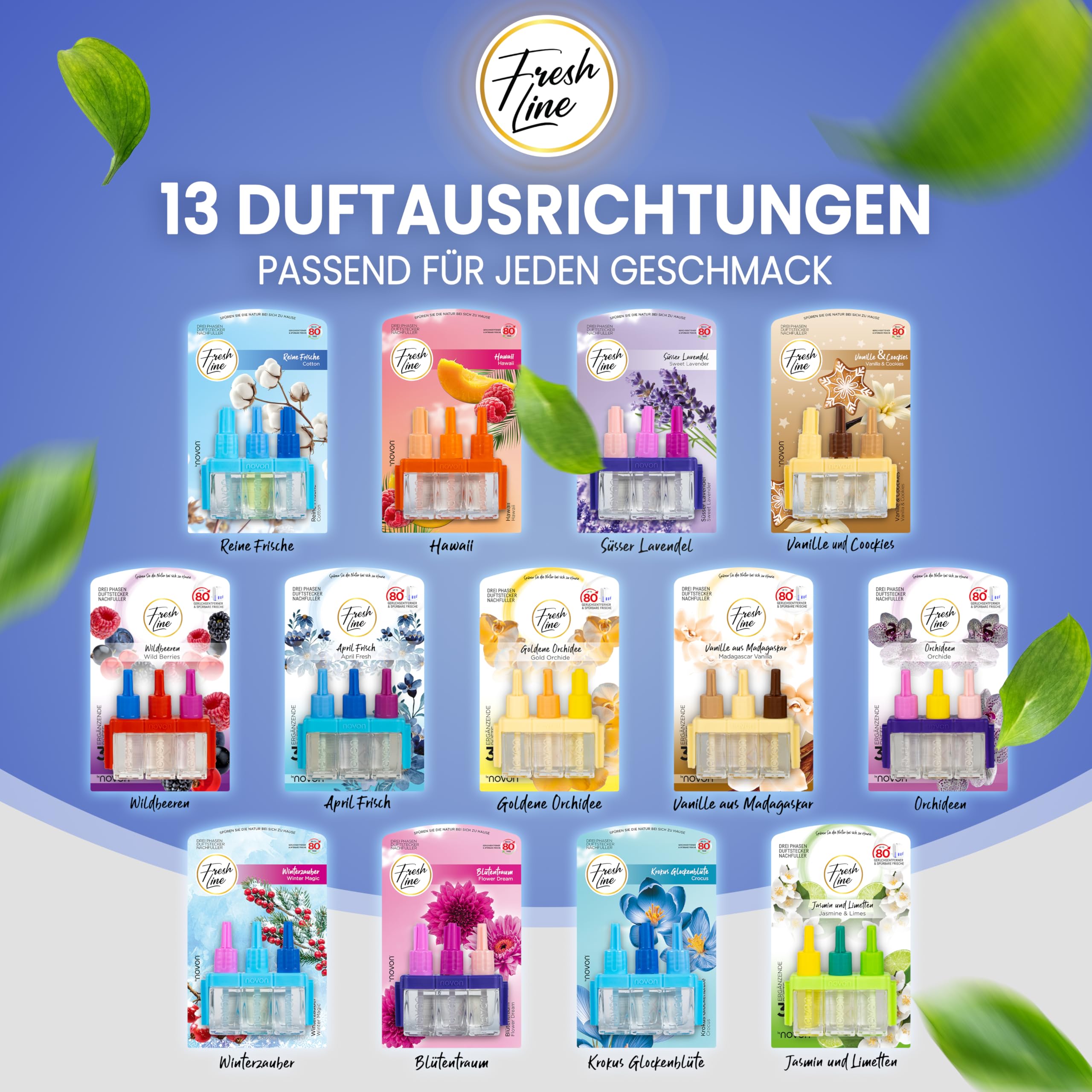 FRESH LINE® Zestaw 12 sztuk (3 x 7 ml) – 3-fazowa zmiana – kompatybilny z 3VOLUTION – odświeżacz powietrza – 6 zapachów: dzikie jagody, jaśmin, limonki, świeża kwietniowa, złota orchidea, wanilia
