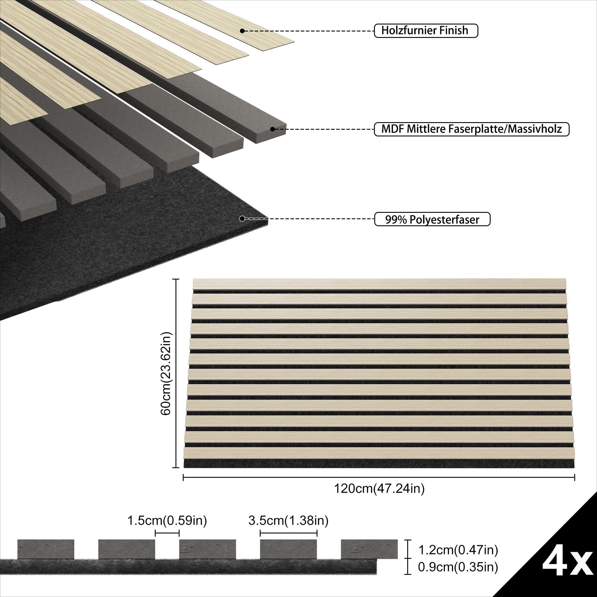YRHome Akustikpaneele Wandpaneele Lamellenverkleidung Wandverkleidung Akustikelemente Lamellenwand Wand Akustikplatten Akustikfilz Holzoptik (Eiche Weiß, 4er 120x60cm)