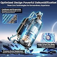 Vista 3 de Deshumidificador con certificado Energy Star para 5000 sq. ft., máx. 12.5 gal, estándar: 8.75 gal, con manguera de drenaje, con control inteligente