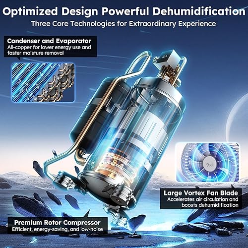 Miniatura 3 de Deshumidificador con certificado Energy Star, para 5000 sq. ft., máx. 12.5 gal, estándar 8.75 gal, con manguera de drenaje, con control inteligente,