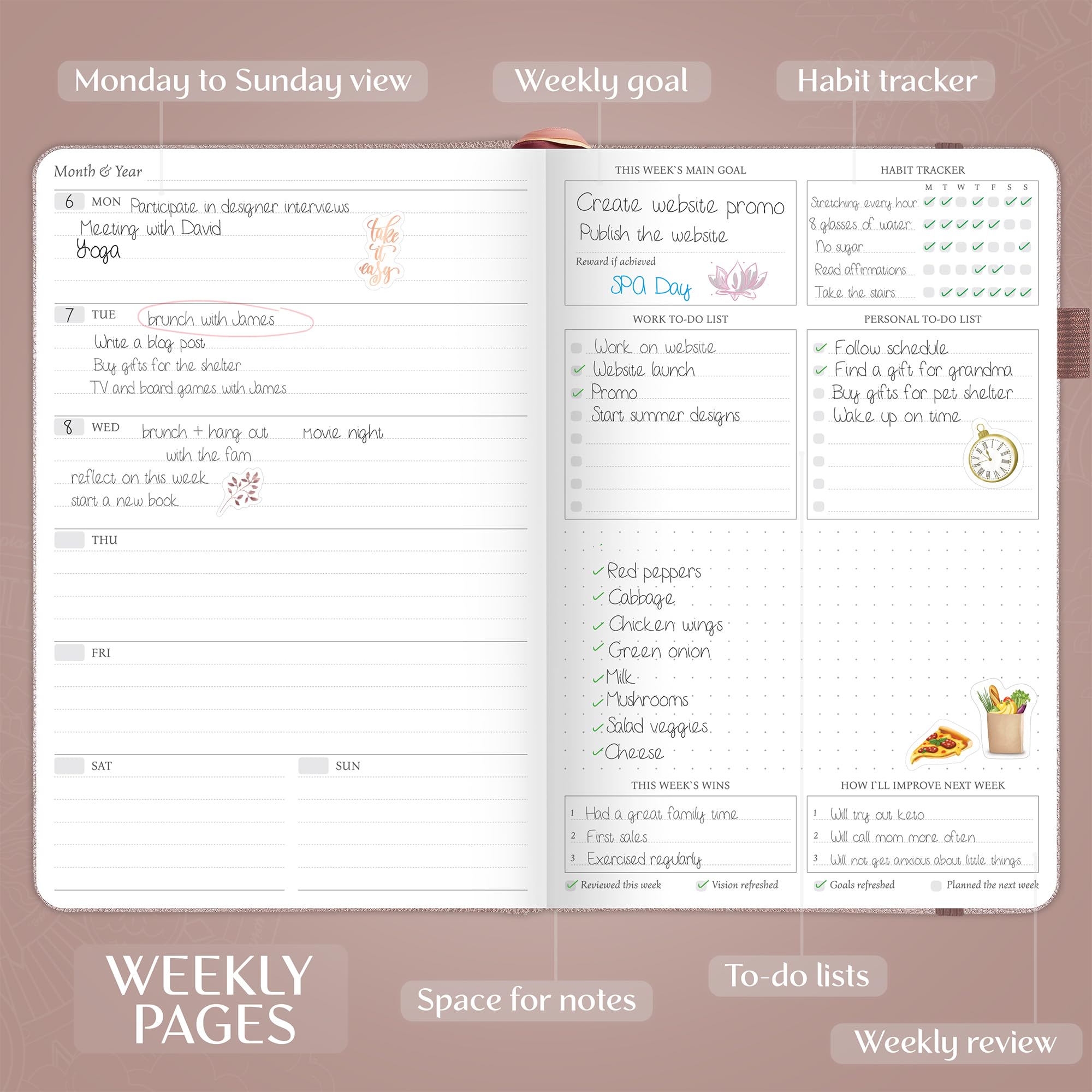 Legend Weekly Planner Premium, Undated 12-Month Weekly, Monthly & Budget Planner with Habit Tracker - Image 3