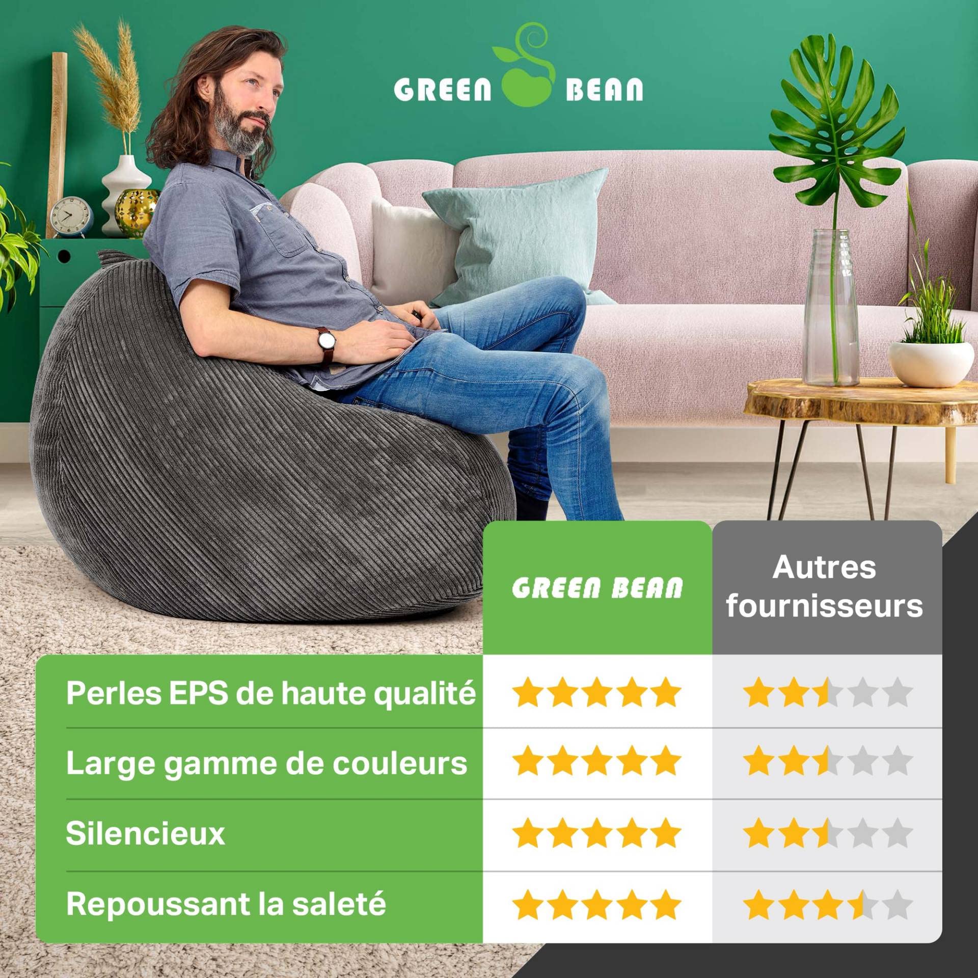 Green Bean© Pouf d'Intérieur 90x110cm Remplissage de Perles EPS & Tissu en Velours Côtelé Doux Lavable - Intérieur Coussin Sol Siège Repos Tabouret Chaise Fauteuil Relax Enfants Adultes Tissu Gris