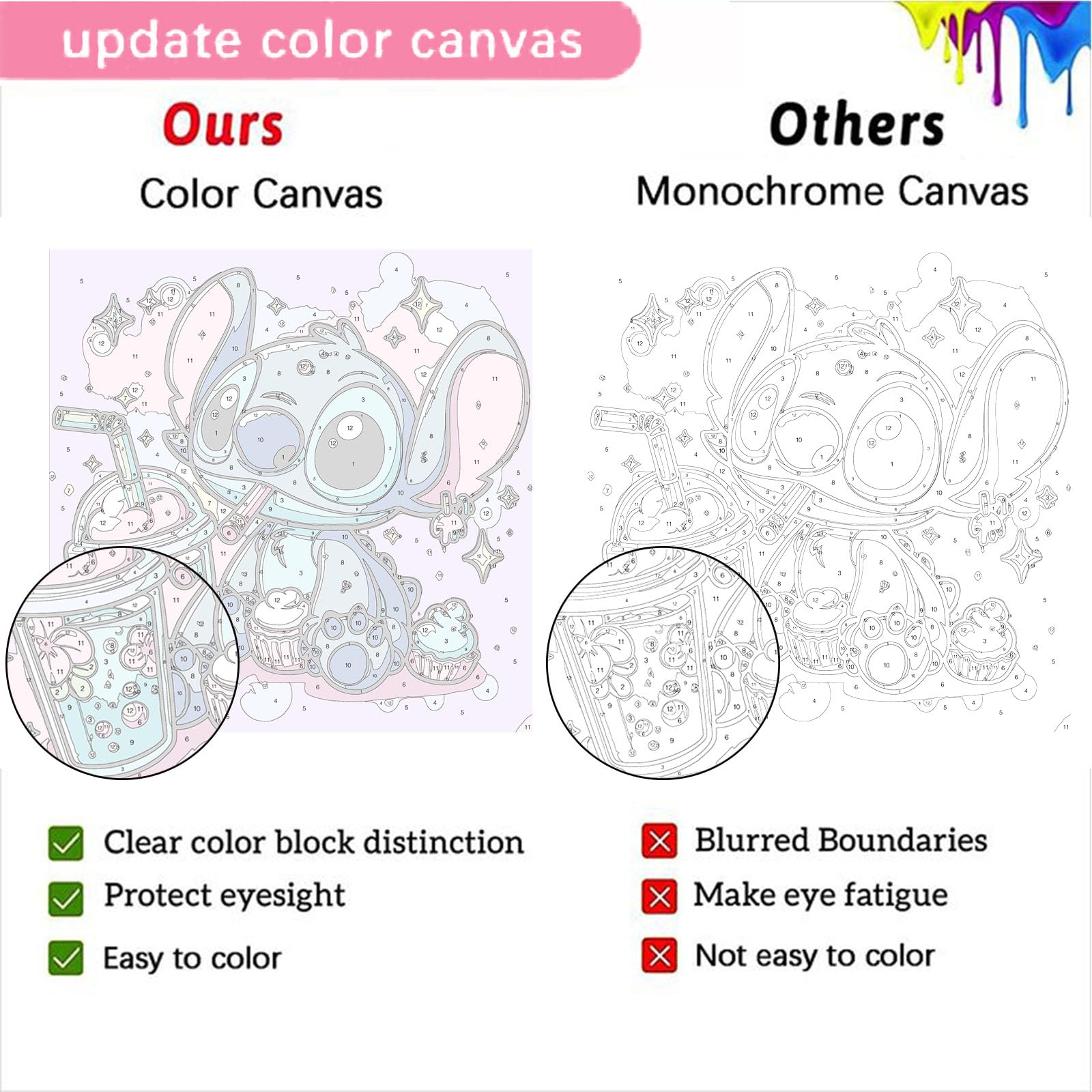 KOJEFCV 4 Pack Cartoon Paint by Numbers for Kids with Framed Canvas-with Wooden Easel, Paint by Number for Kids Ages 4-8-12, DIY Easy Acrylic Oil Painting Kits for Home Wall Decor (8X8inch)