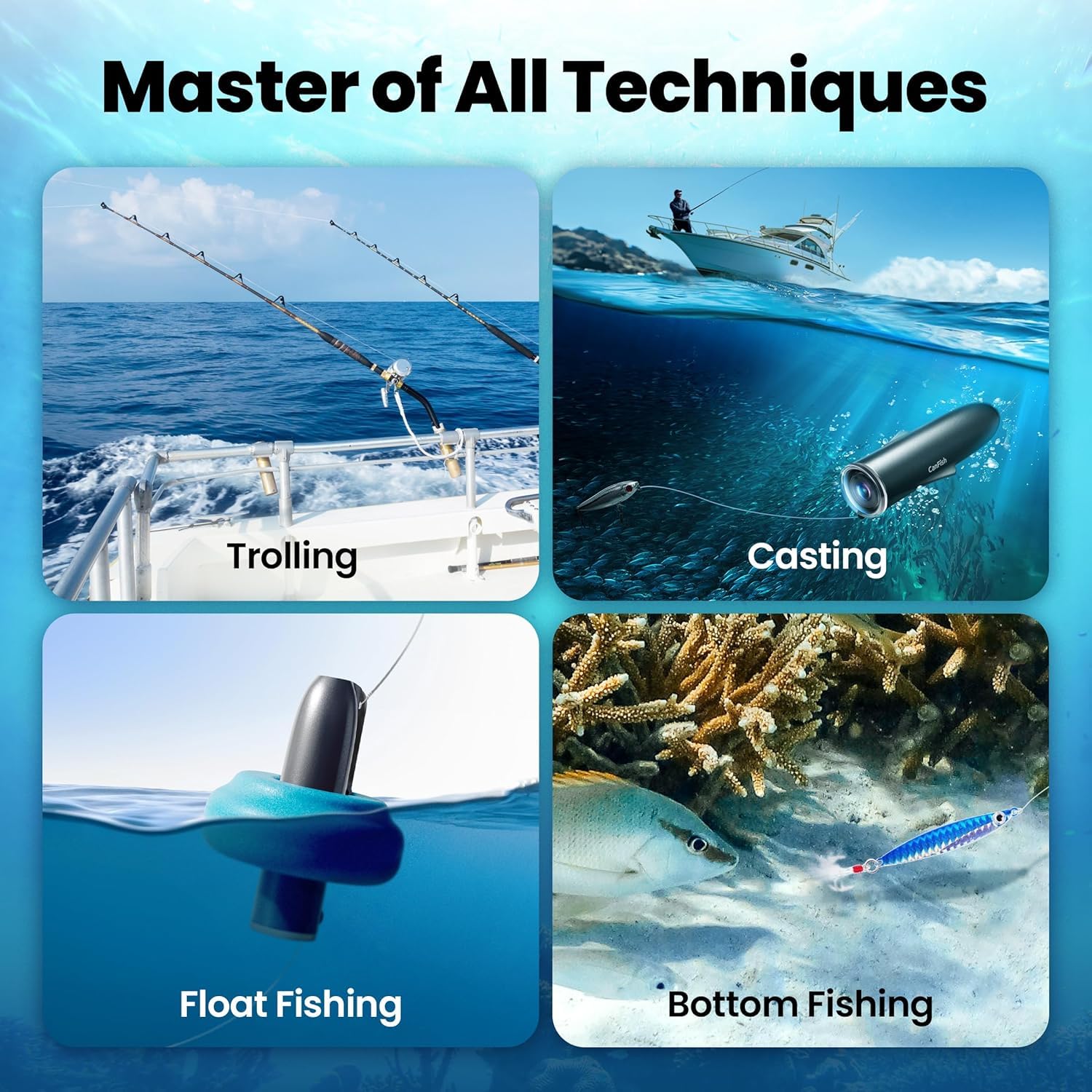 Geneinno CanFish CamX 1080HD 200m Underwater Fishing Camera