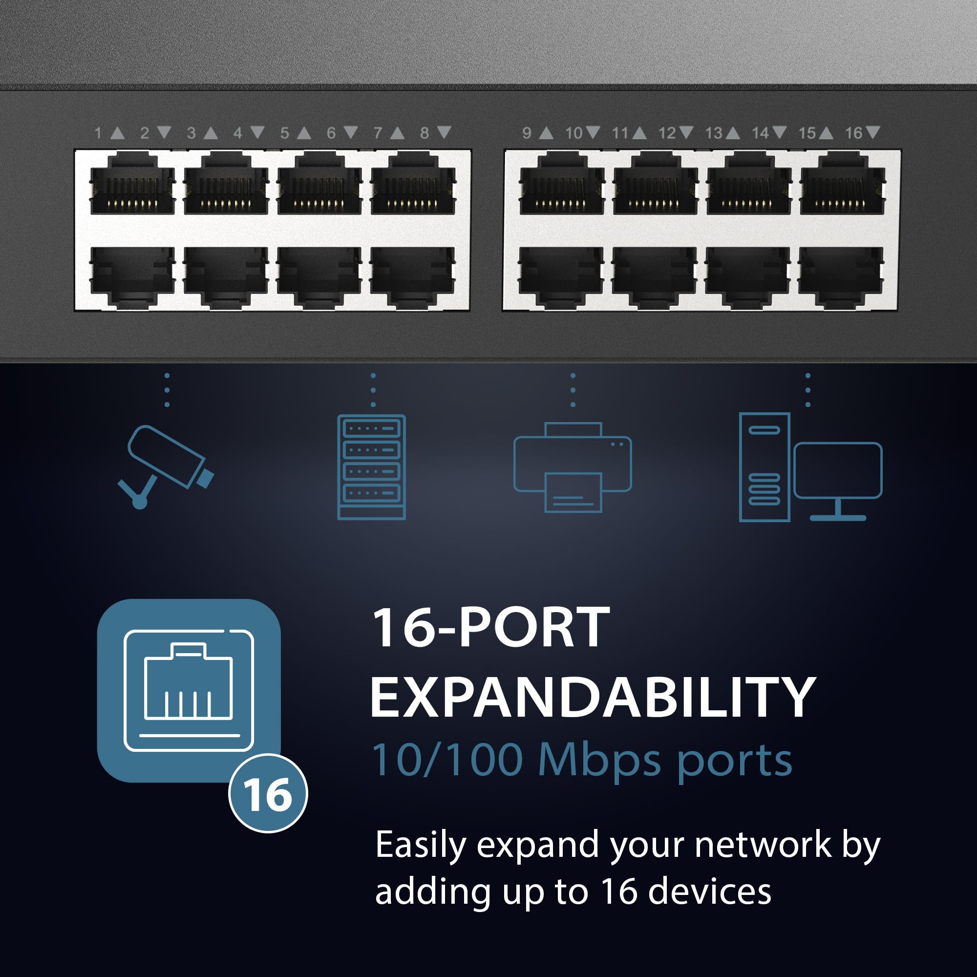 Amazon.com: D-Link 16 Port Fast Ethernet Switch Unmanaged 10/100