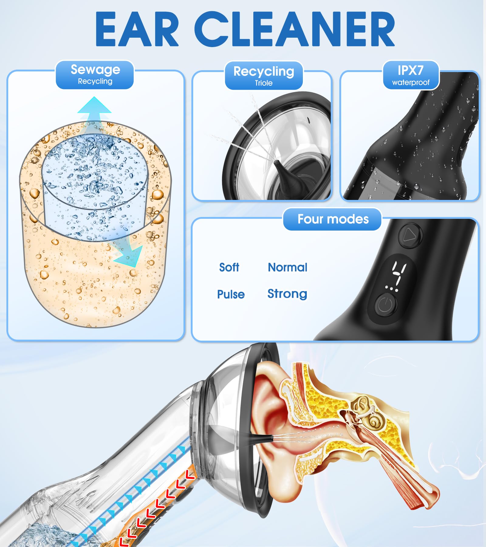 Nettoyeur Oreilles Électrique,USB Nettoyage Oreille 4 modes de nettoyage, système d'irrigation auriculaire étanche IPX7, outil de Nettoyage Réutilisable pour enfants et Adultes, Noir