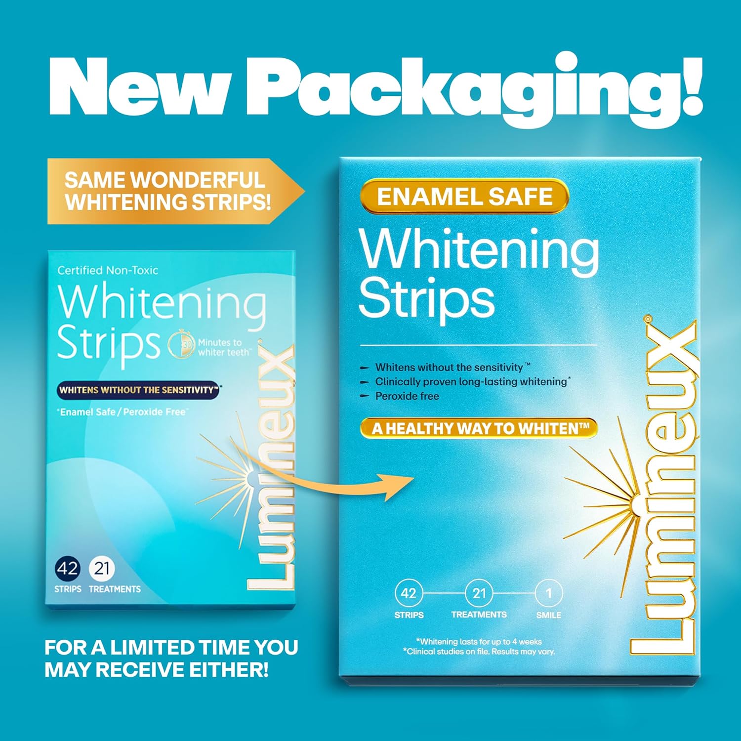 Lumineux Ultimate Whitening Kit Bundle - Contains Toothpaste, Mouthwash, Strips and Whitening Pen - Enamel Safe and Clinically Proven to Whiten Without The Sensitivity - Removes Coffee and Tea Stains