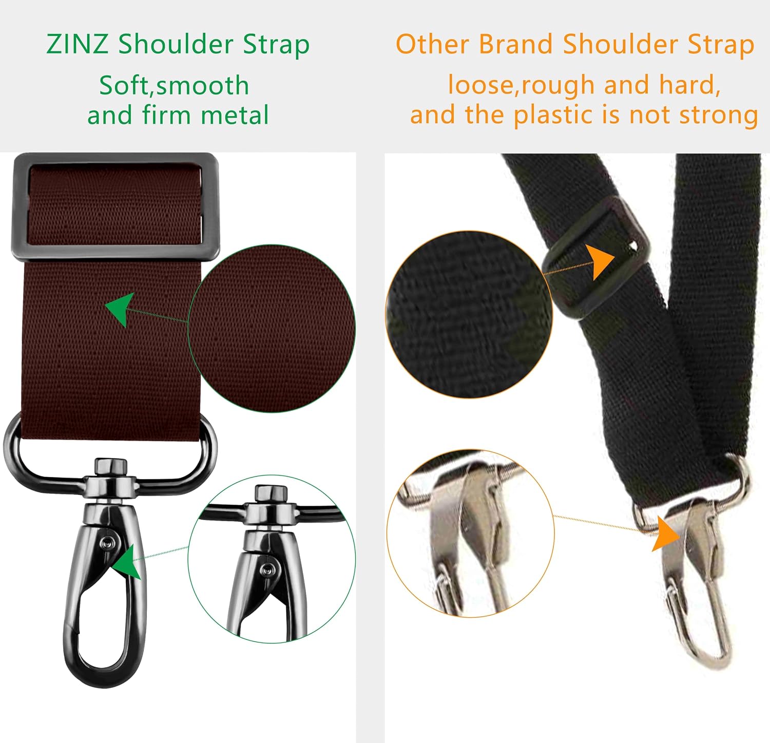 ZINZ Shoulder Strap 58" Ultra-Thick Fixed Padded and Adjustable Buckles Crossbody Strap for Briefcase Laptop Bag Luggage image 3