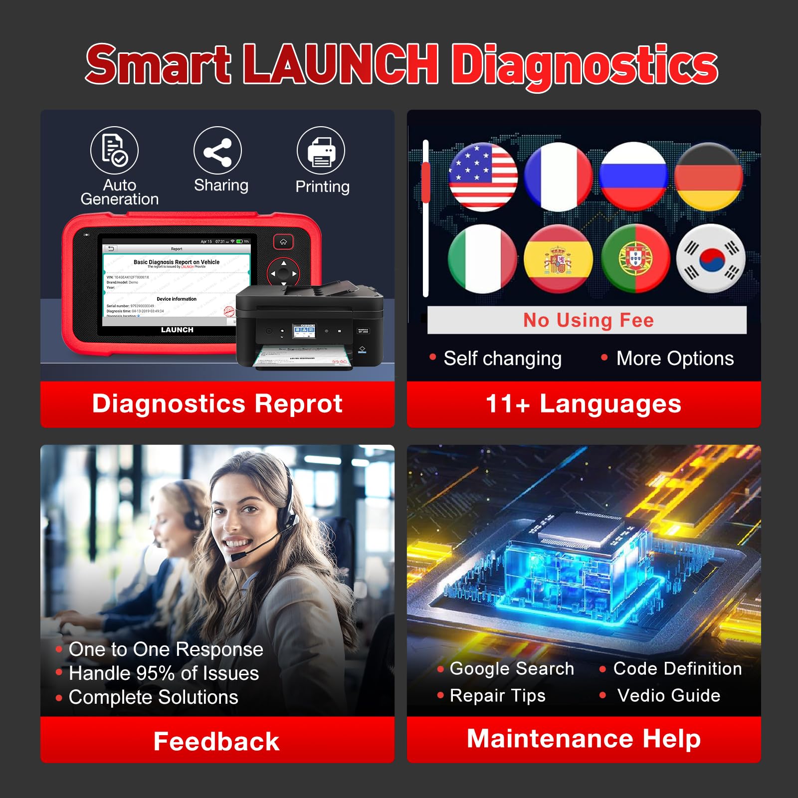 LAUNCH CRP129i V3 OBD2 Diagnosis Coche Multimarca, 4 Sistemas Scanner Automotriz, 12+ Reajustes TPMS/Aceite/EPB/SAS/DPF/BMS/Accelerador/Inyector/Vin Automático, Actualizaciones gratuitas