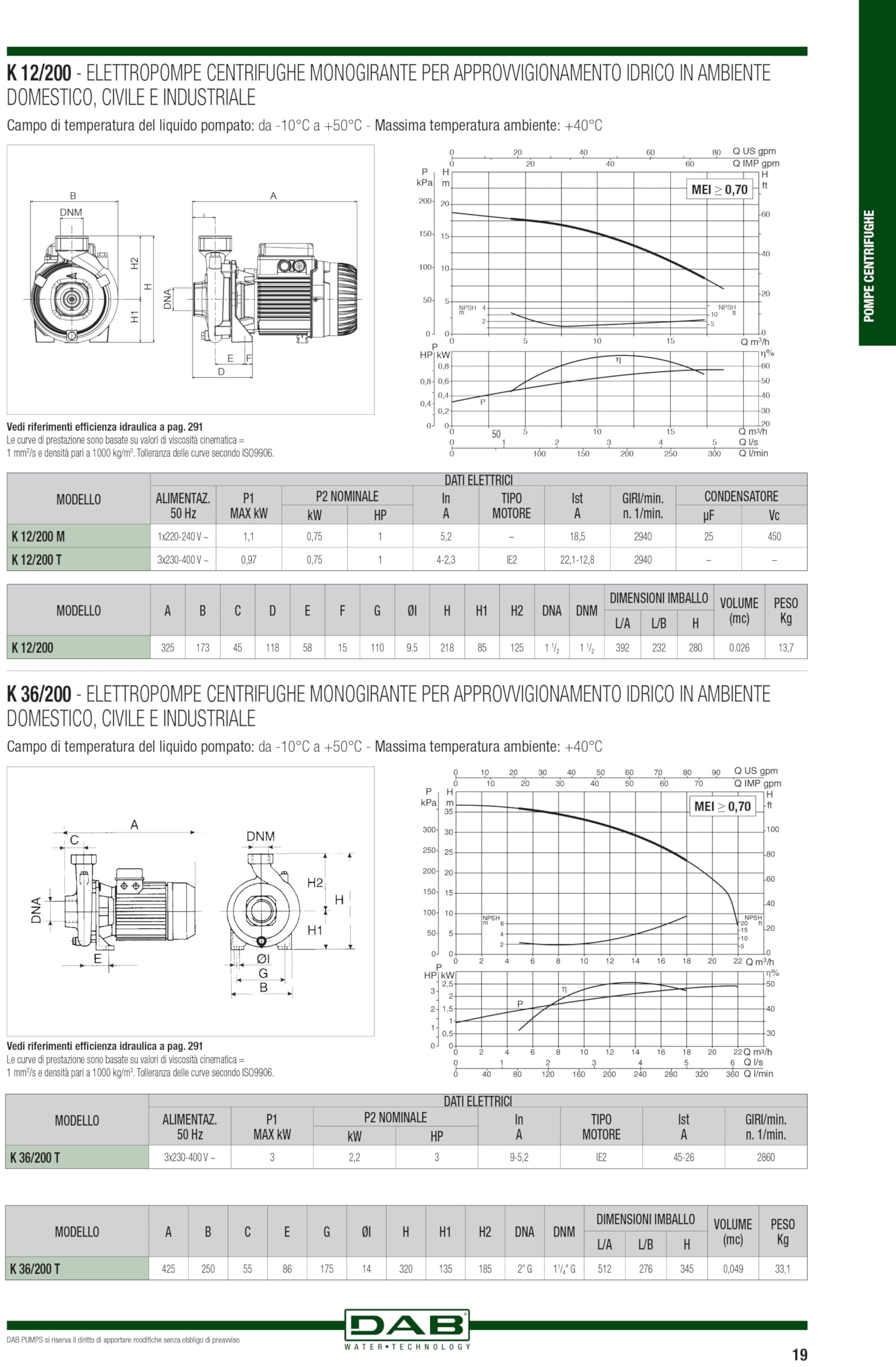DAB K 36/100 M 2,5 HP Bomba monofásica centrífuga monogirante usos domésticos civiles industriales agrícolas riego