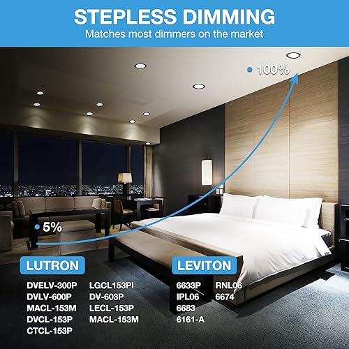 Miniatura 4 de ECOELER Paquete de 10 luces LED de techo empotradas de 6 pulgadas, luz de disco LED regulable con clasificación húmeda, 16.5 W, 1000 Lm, 3000 K