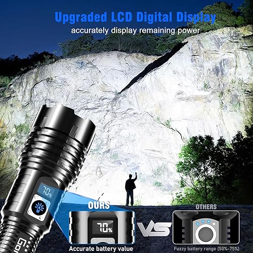 Miniatura 3 de Goreit 20000 lúmenes XHM772 súper brillante linterna de mano de alta potencia potente linterna táctica impermeable para regalo de emergencia