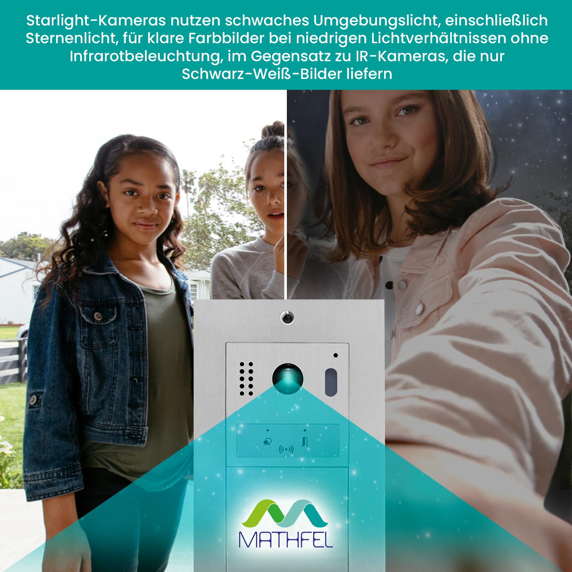 MATHFEL Video Türsprechanlage für 2 Familienhaus mit 2 Jahren Garantie - 7-Zoll 2 Megapixel Full HD Kamera mit Weitwinkel und Fingerprint - Türklingel mit Kamera 2 Familienhaus
