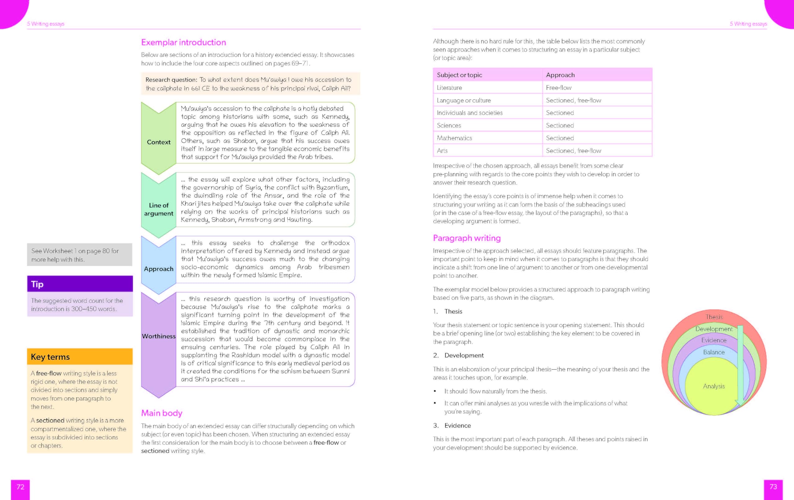 Oxford Resources for IB DP Extended Essay Course Book