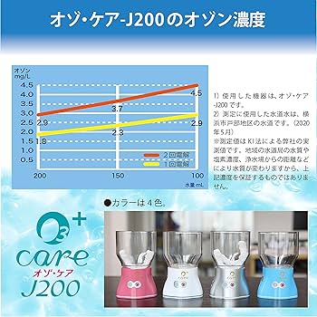 Amazon.co.jp: 【オゾ・ケア-J200】オゾン水 生成器 水道水を3分