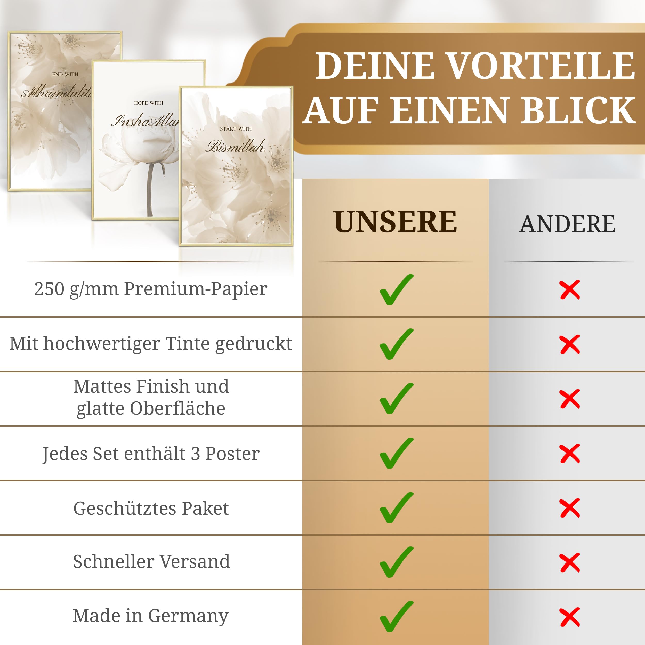 HAVA Artwork Beige Dream Poster Set, Islamische Poster, Islamische Bilder, Islamische Dekoration, Islamische Geschenke, Bilderrahmen, Allah Wandbild, 40x50 - ohne Rahmen