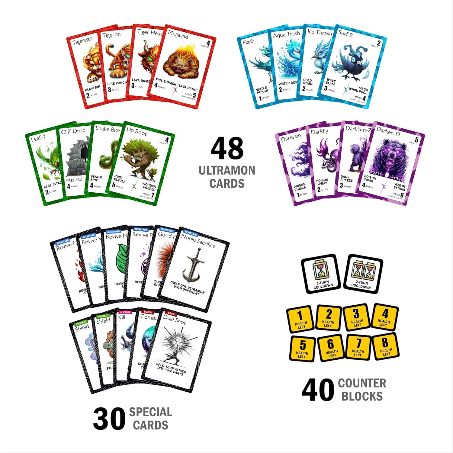 Lite Edition – Monster Battle Strategy Card Game for Kids, Teens & Adults | 2-4 Players Ages 7+ | Family Game Night | 48 Creature Cards, 30 Special Powers | Birthday Gift for Boys & Girls