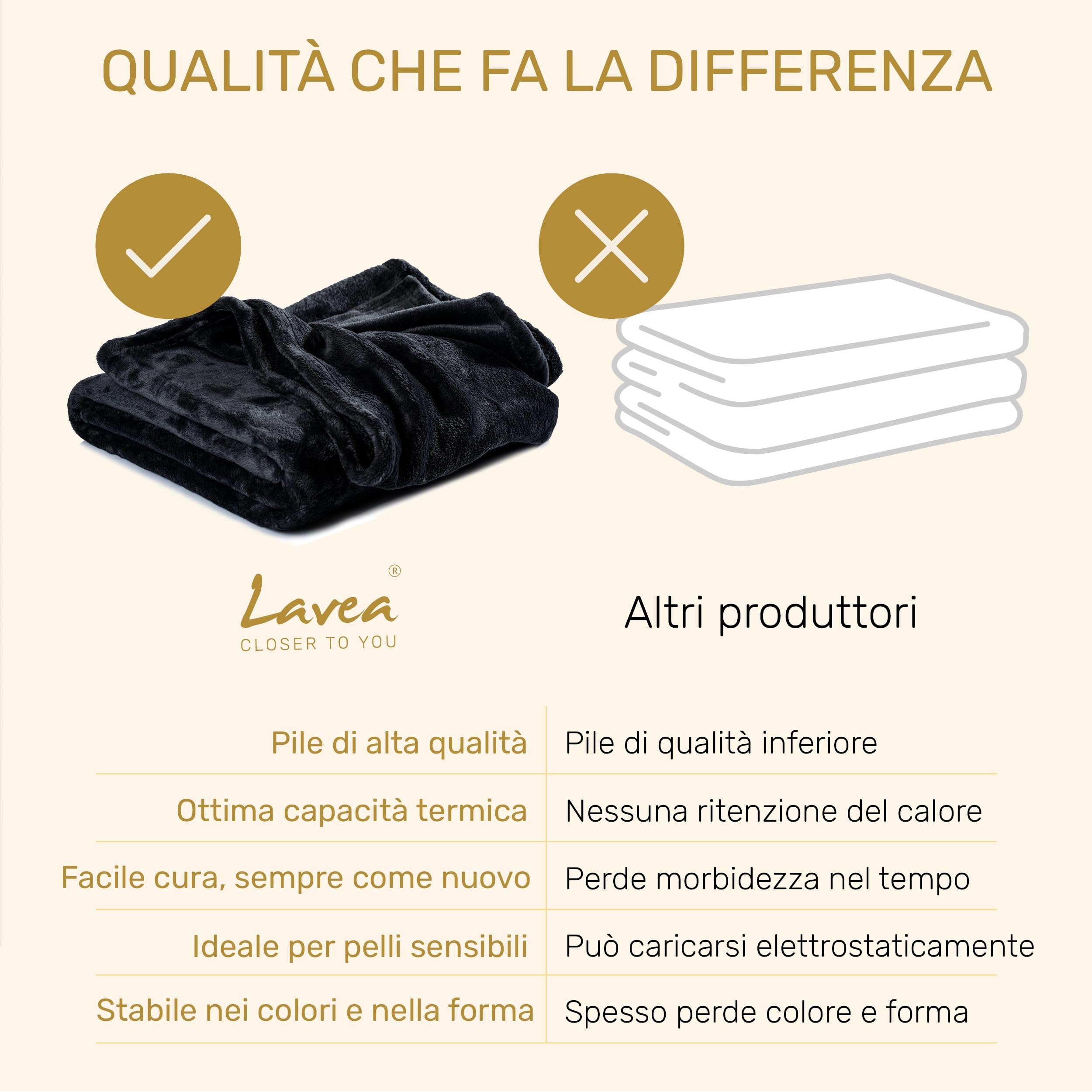 Lavea® Coperta in Pile Matrimoniale 220x240 cm Morbida – Plaid in Microfibra Caldo e Soffice per Divano e Letto, Traspirante e Facile da Lavare – Nero