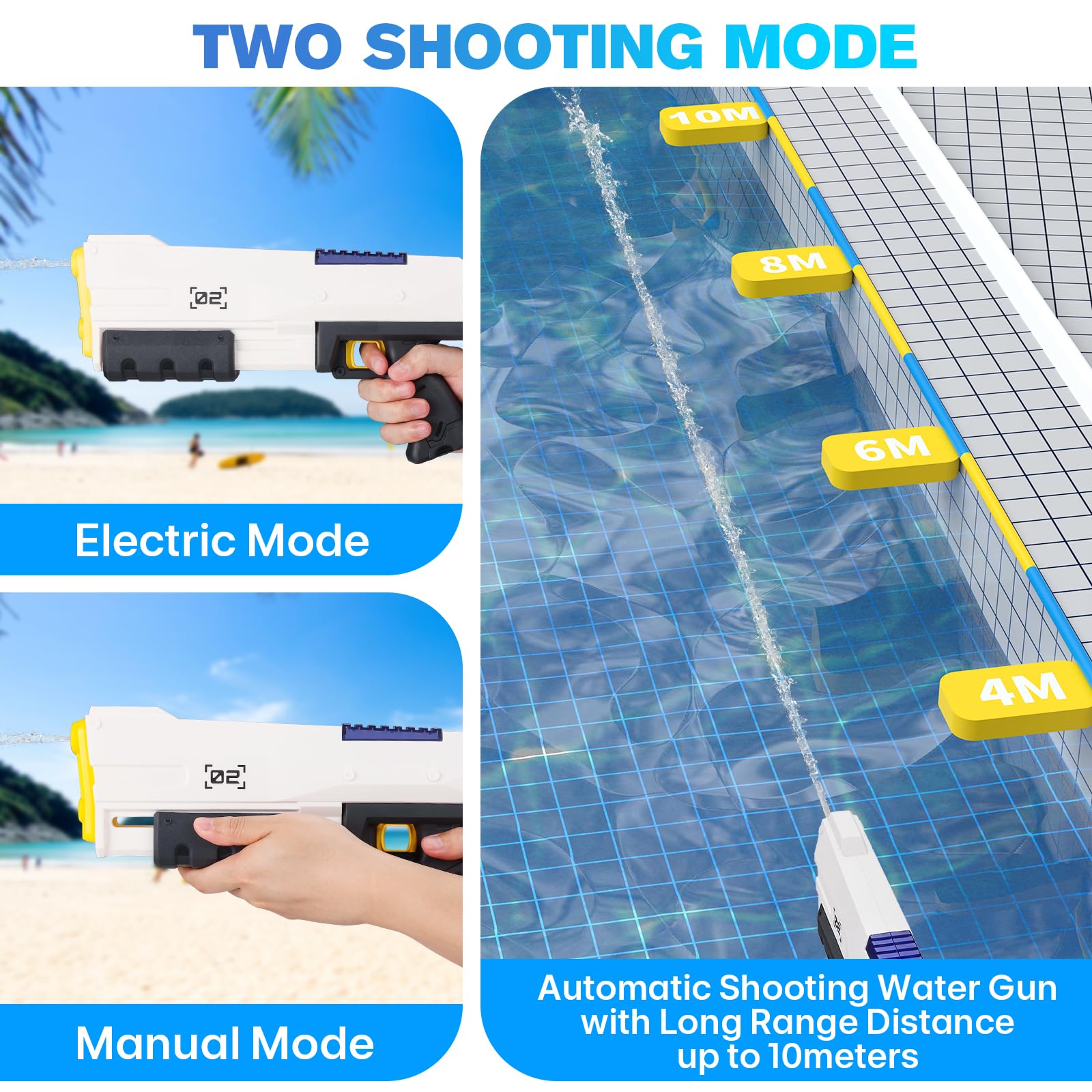 Wasserpistole Elektrisch, Automatische Elektrische Wasserpistole 450ML Große Kapazität für Sommer, Strand, Schwimmbad, Garten, Rasen, Party, Spiele Weiß